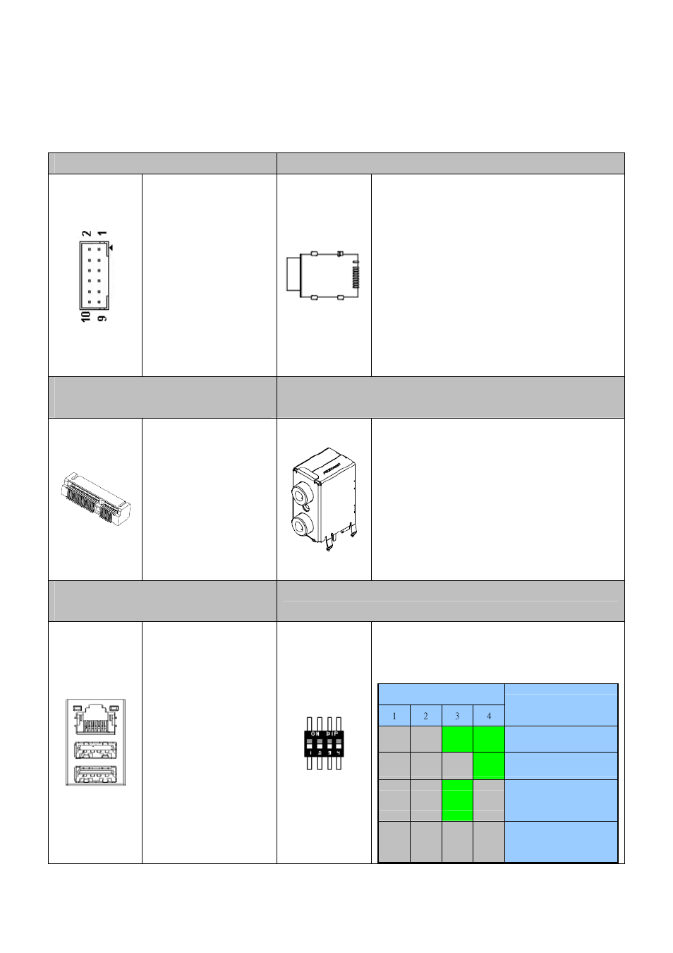 1 connectors and jumper settings, Fpio1 2. sim1 connector, Minipcie1 ( mini-pcie connector ) 4. audio1 | Mini-pcie x1 connector | Acrosser AR-B6003 User Manual | Page 11 / 57