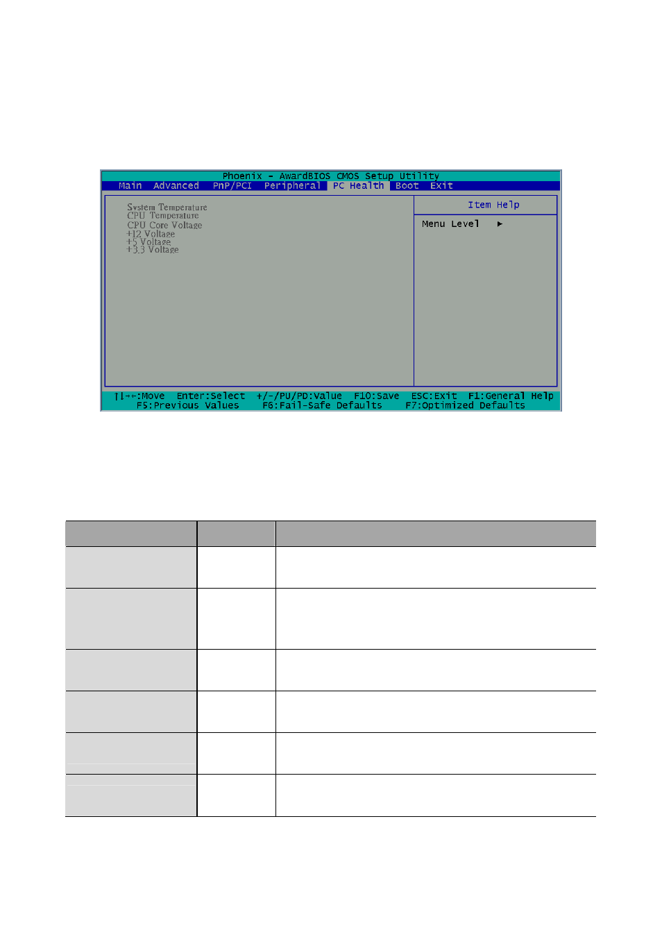 5 pc health setup, System temperature, Cpu temperature | Cpu core voltage, 12v voltage, 5v voltage, 3v voltage | Acrosser AR-ES6003FL User Manual | Page 57 / 89