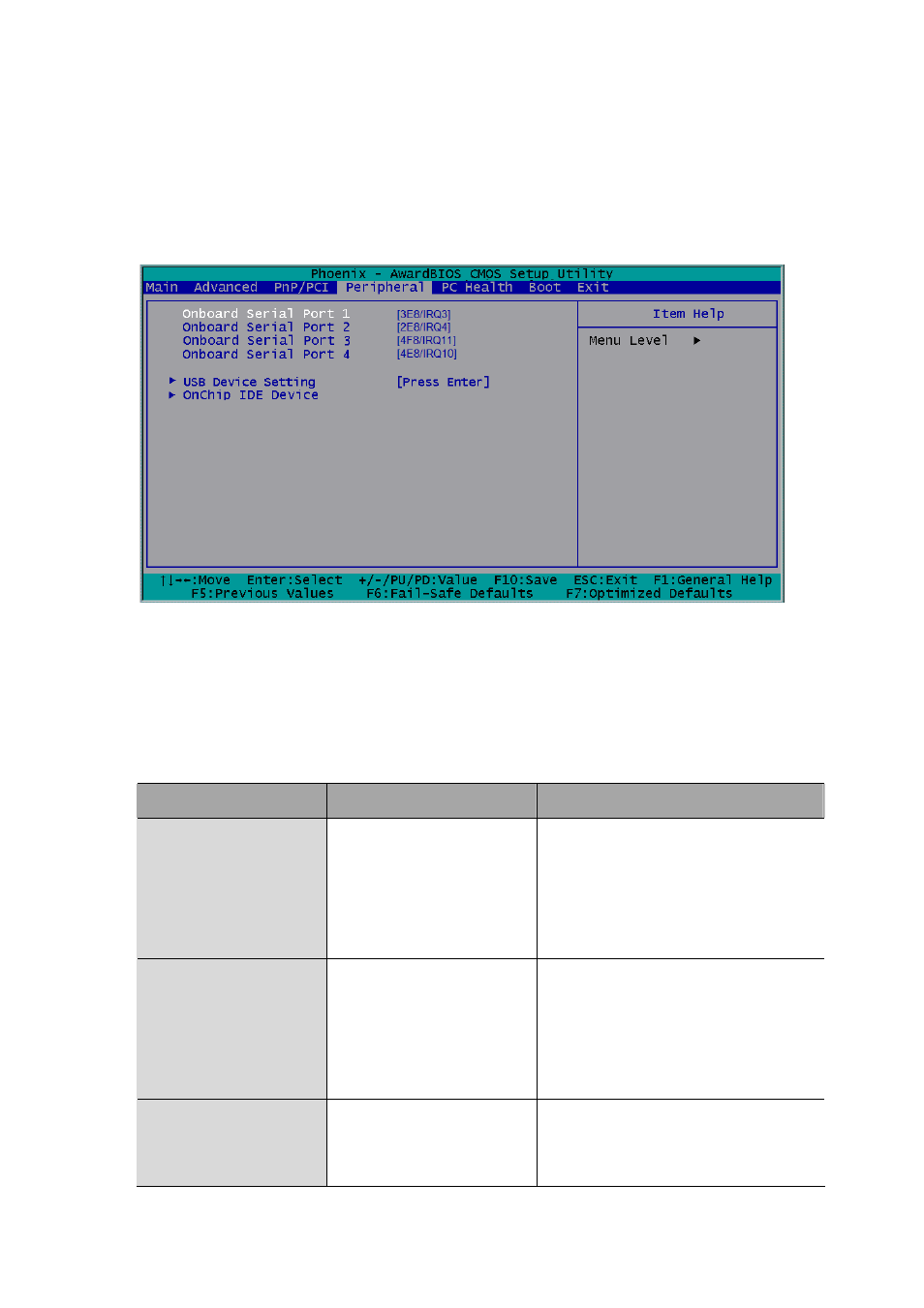 4 peripherals setup, Onboard serial port 1, Onboard serial port 2 | Onboard serial port 3 | Acrosser AR-ES6003FL User Manual | Page 24 / 57