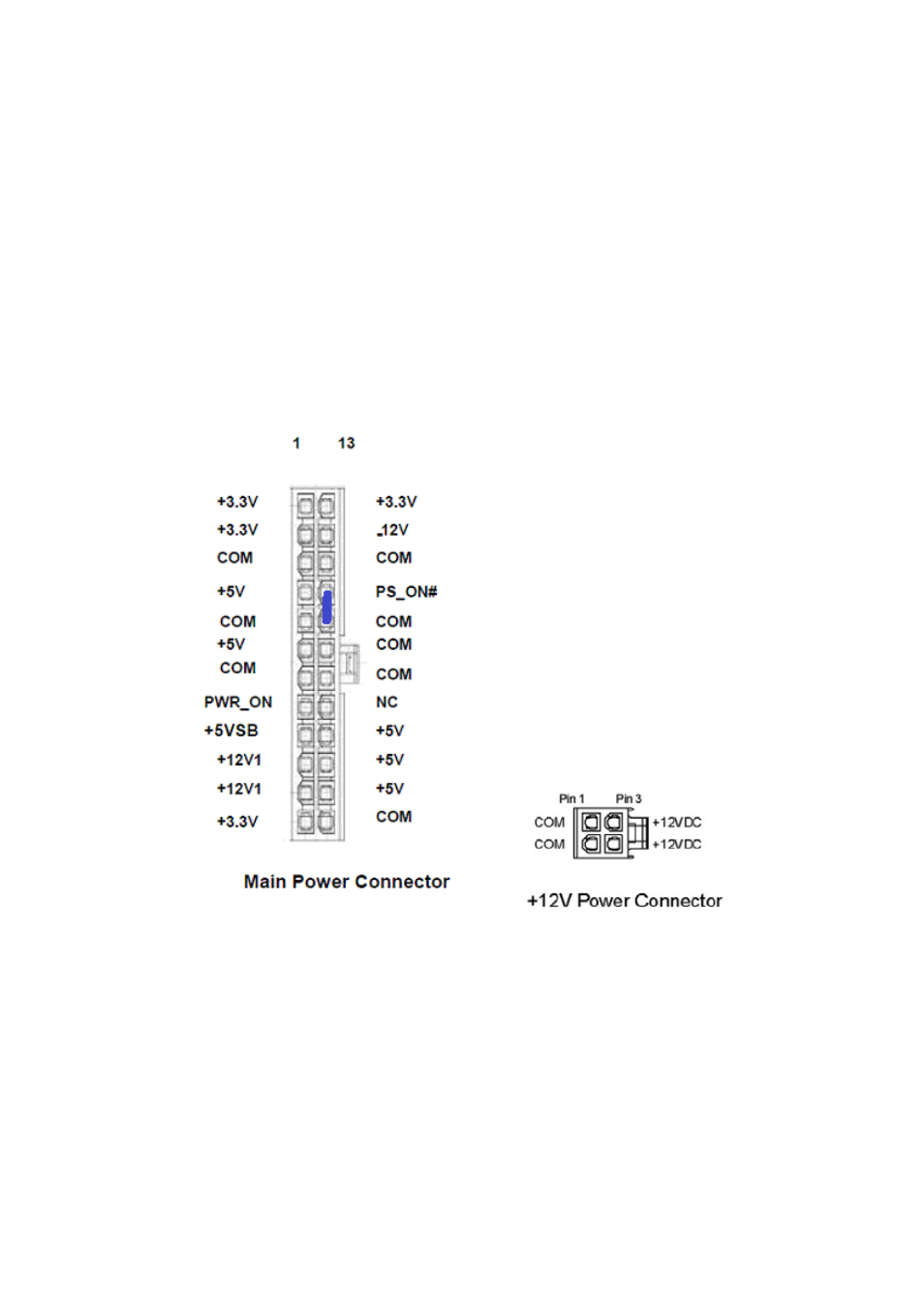 Chapter 4 function description, 1 dc power input connection | Acrosser AR-ES6003FL User Manual | Page 32 / 57