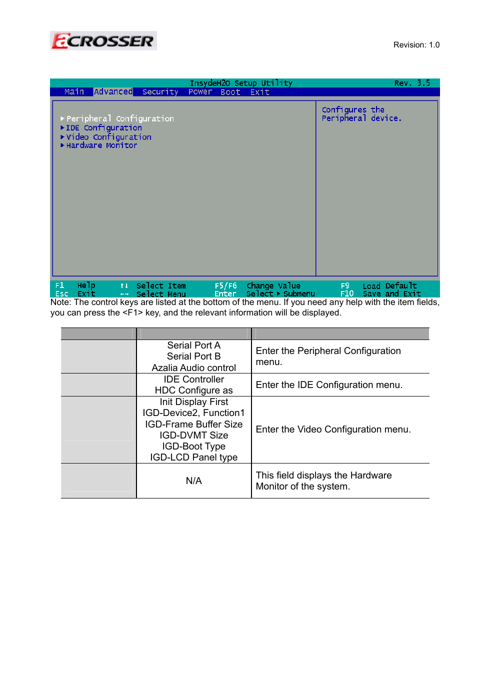 Acrosser AR-ES6050FLD User Manual | Page 29 / 44