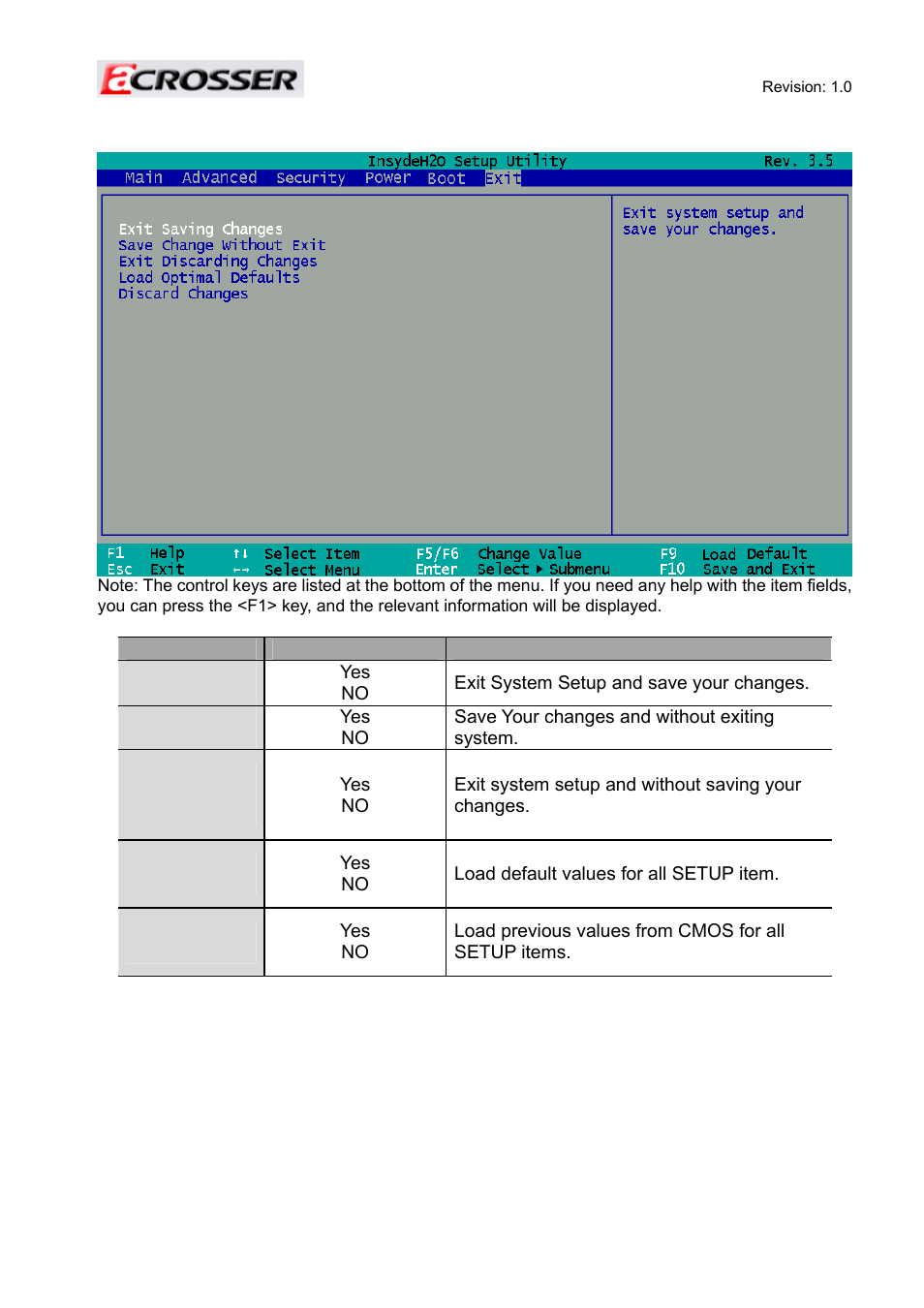 Acrosser AR-ES6050FLD User Manual | Page 34 / 44