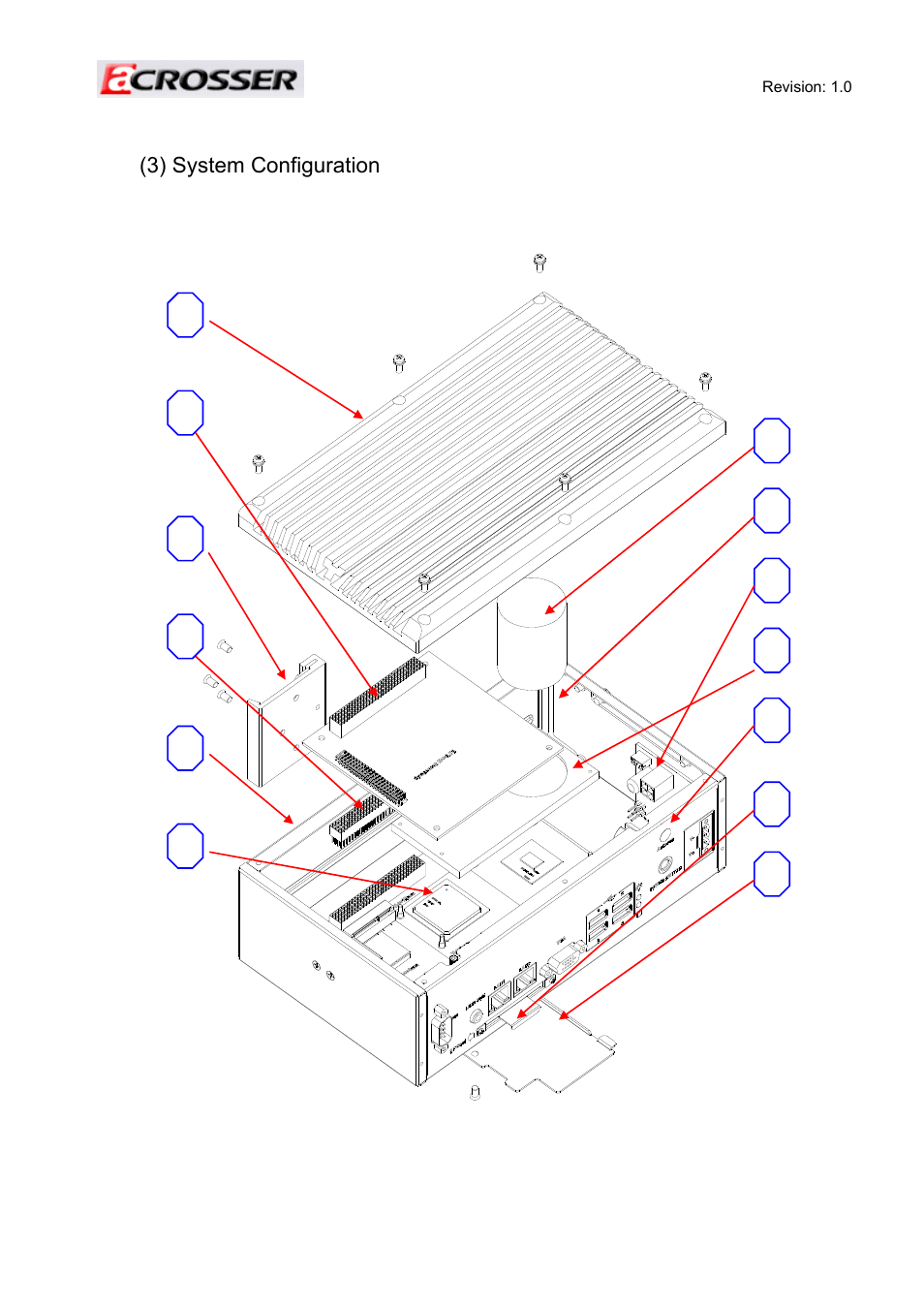 3) system configuration | Acrosser AR-ES6050FLD User Manual | Page 5 / 44