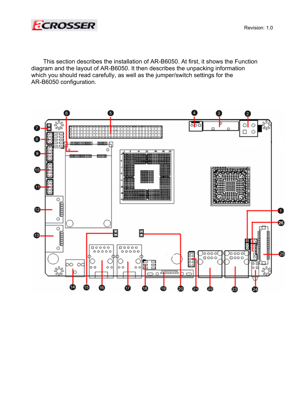 2 ar-b6050 h/w information | Acrosser AR-ES6050FLD-W User Manual | Page 20 / 45