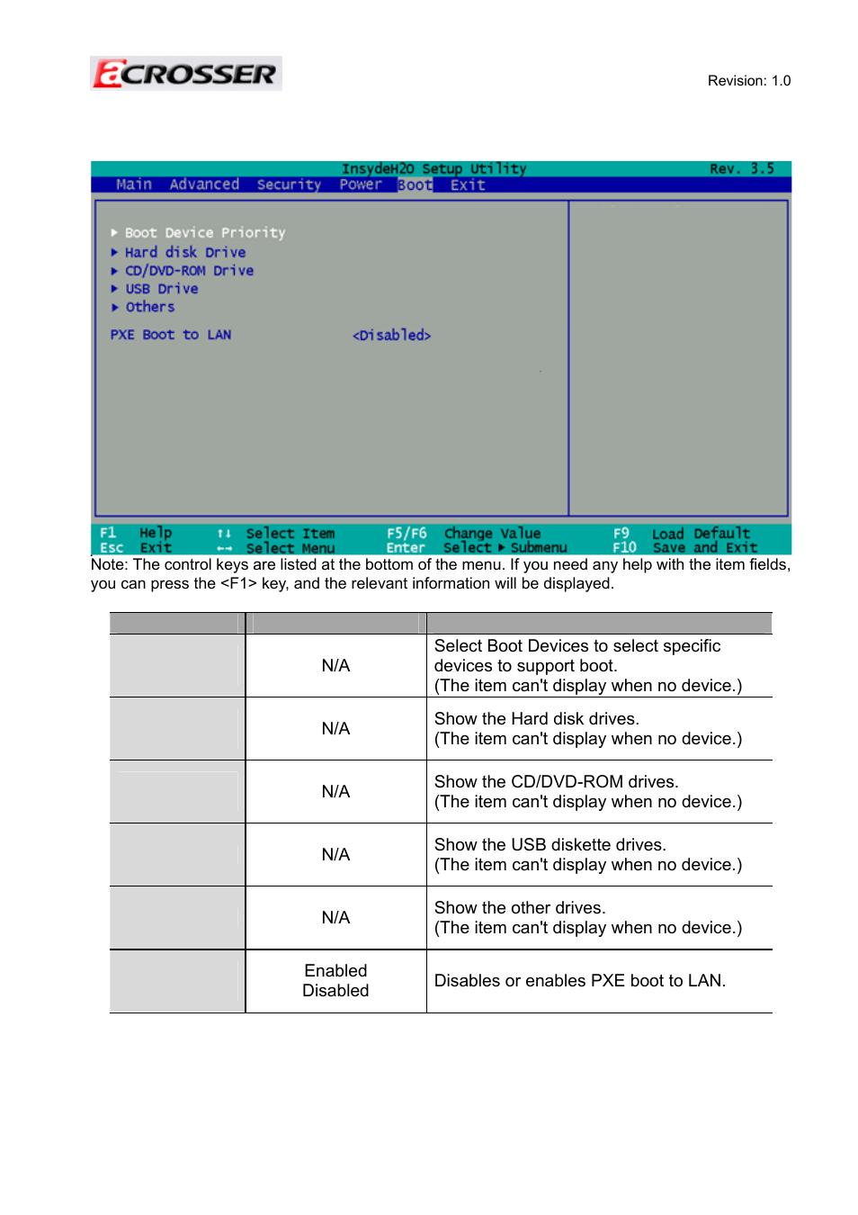 Boot device priority, Hard disk drive, Cd/dvd-rom drive | Usb drive, Other, Pxe boot to lan | Acrosser AR-ES6050FLD-W User Manual | Page 32 / 45