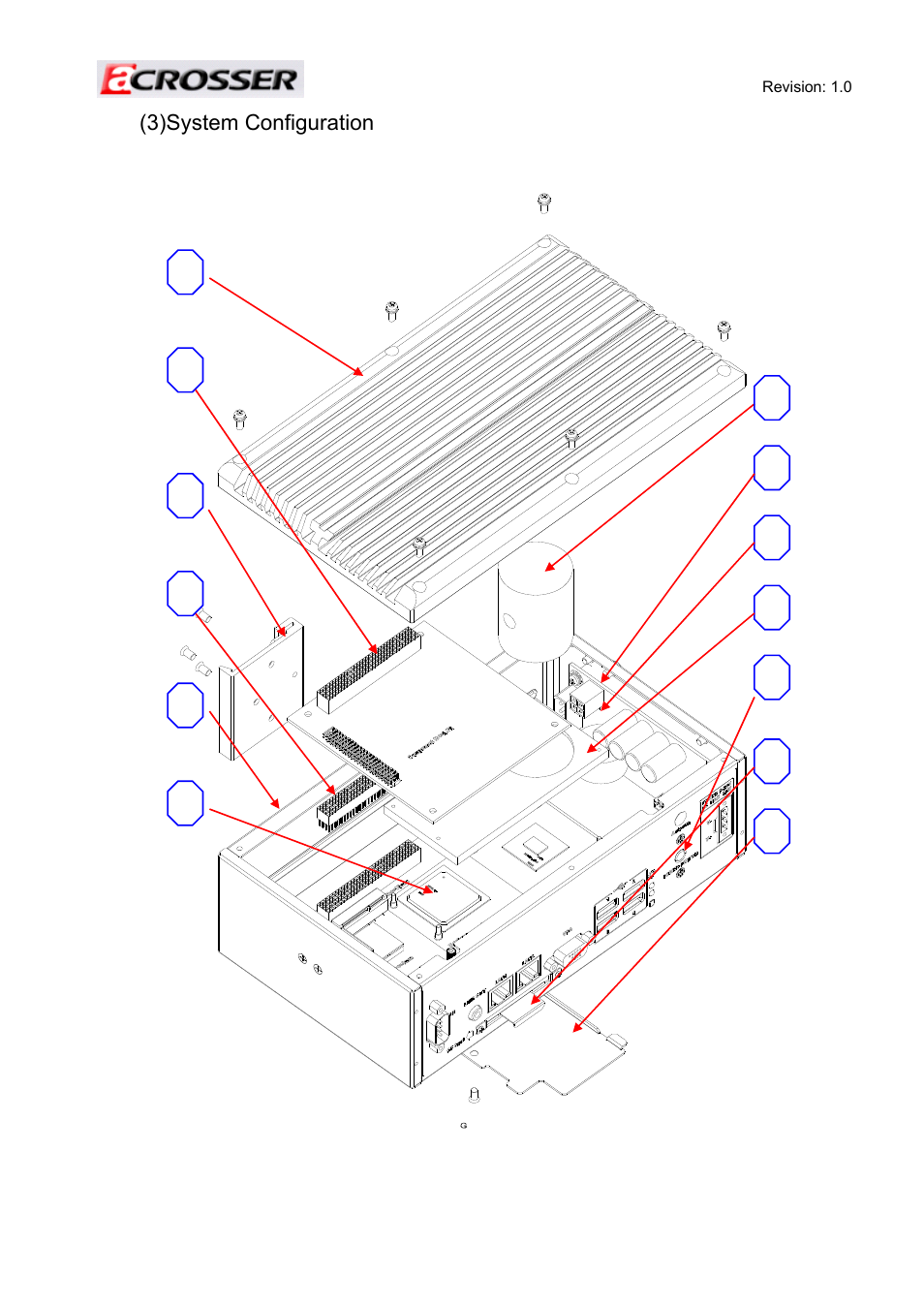 3)system configuration | Acrosser AR-ES6050FLD-W User Manual | Page 5 / 45