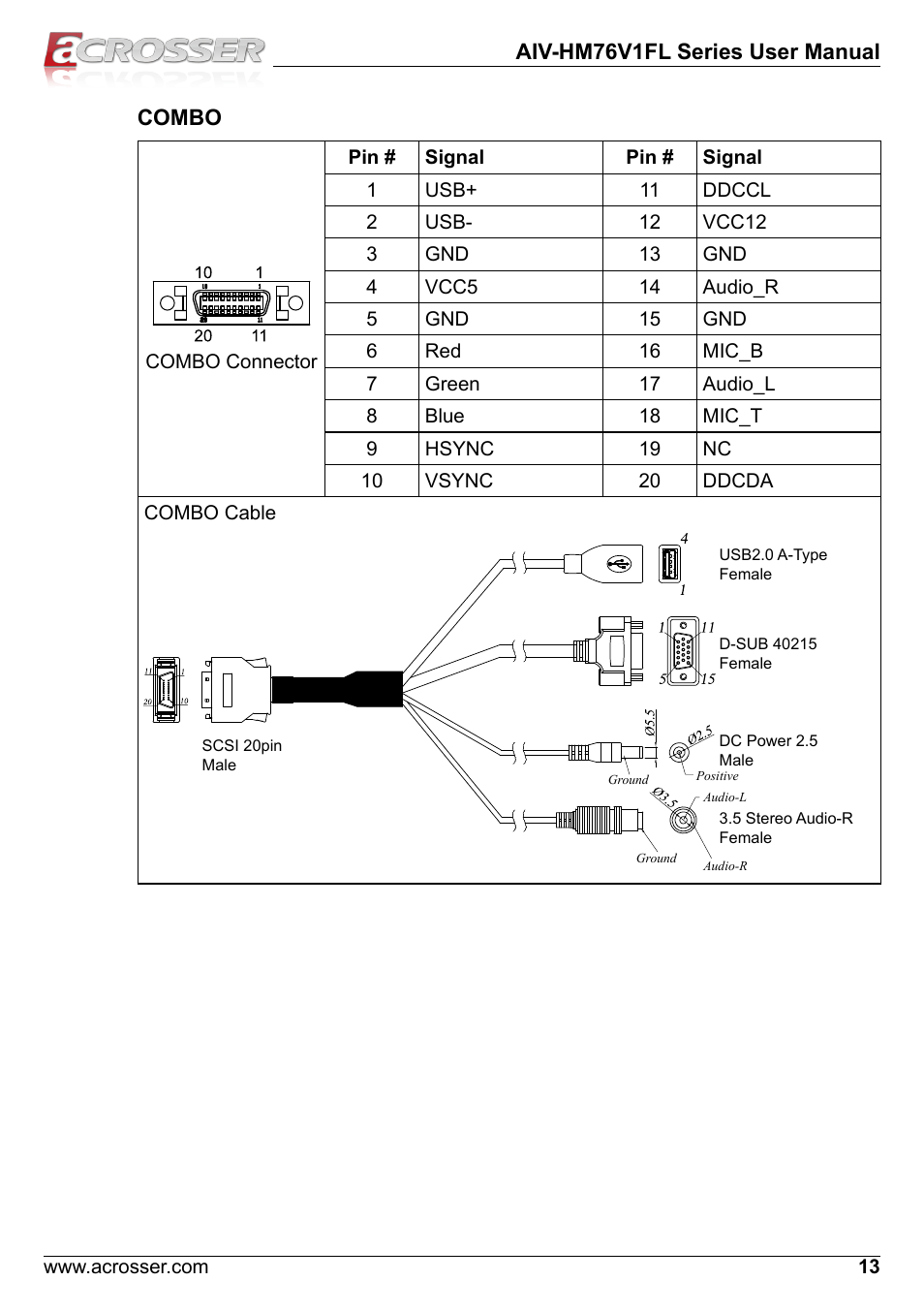 Acrosser AIV-HM76V1FL User Manual | Page 13 / 71