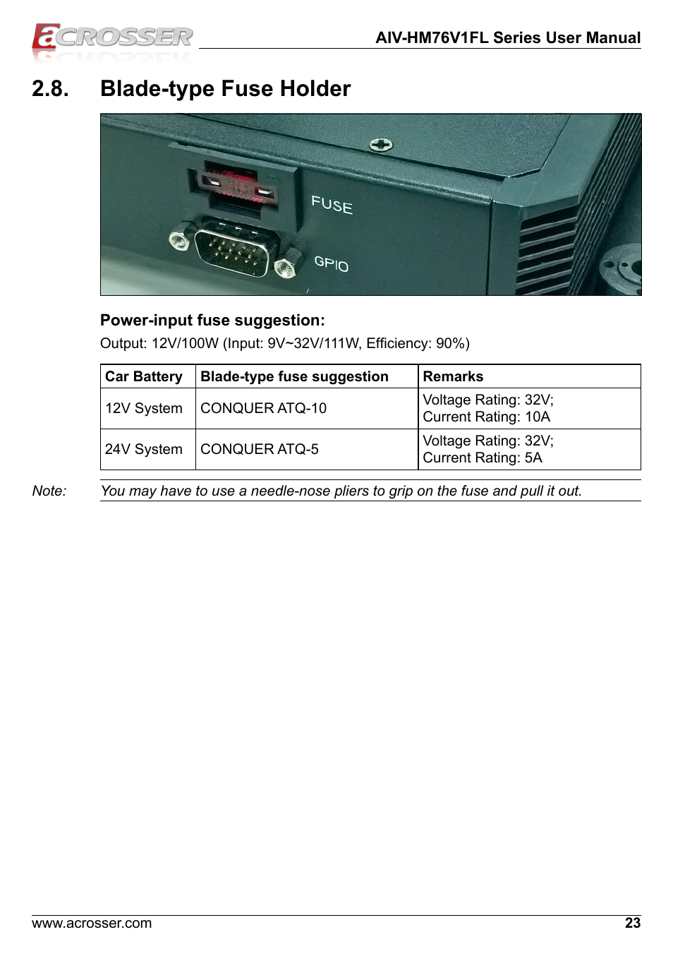 Blade-type fuse holder | Acrosser AIV-HM76V1FL User Manual | Page 23 / 71