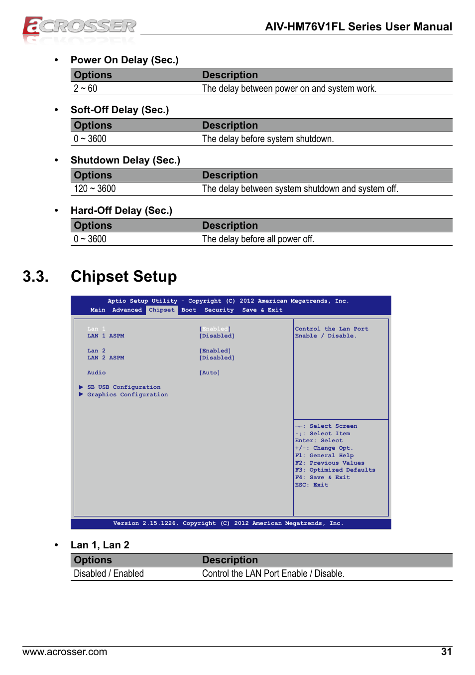 Chipset setup, Aiv-hm76v1fl series user manual | Acrosser AIV-HM76V1FL User Manual | Page 31 / 71