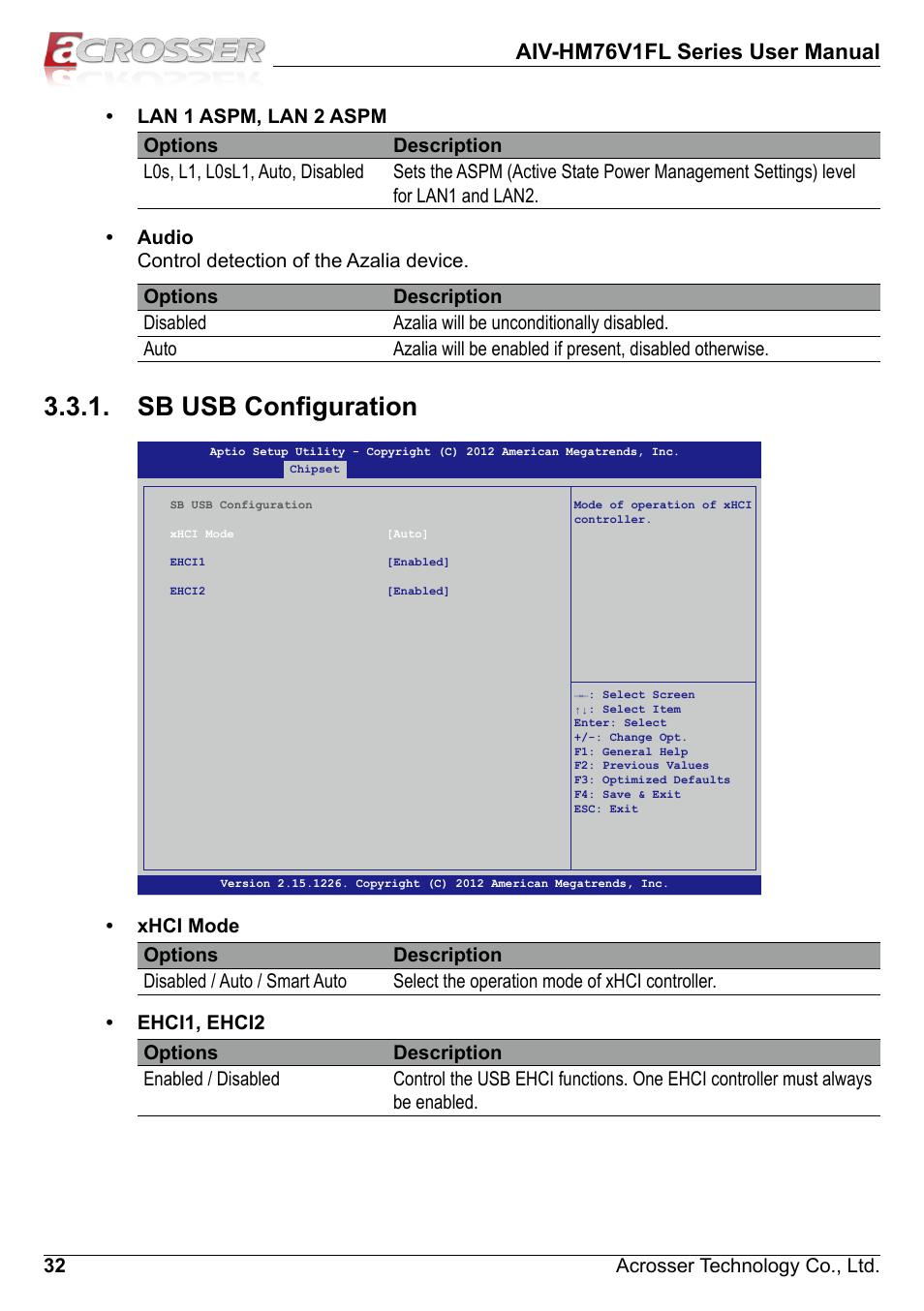 Sb usb configuration, Aiv-hm76v1fl series user manual | Acrosser AIV-HM76V1FL User Manual | Page 32 / 71