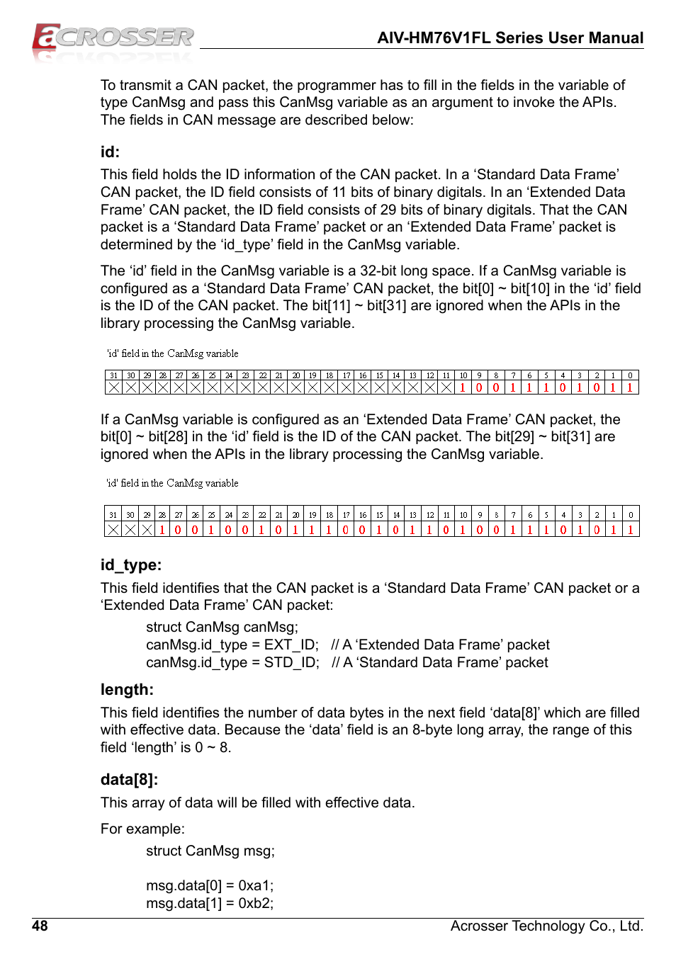 Acrosser AIV-HM76V1FL User Manual | Page 48 / 71