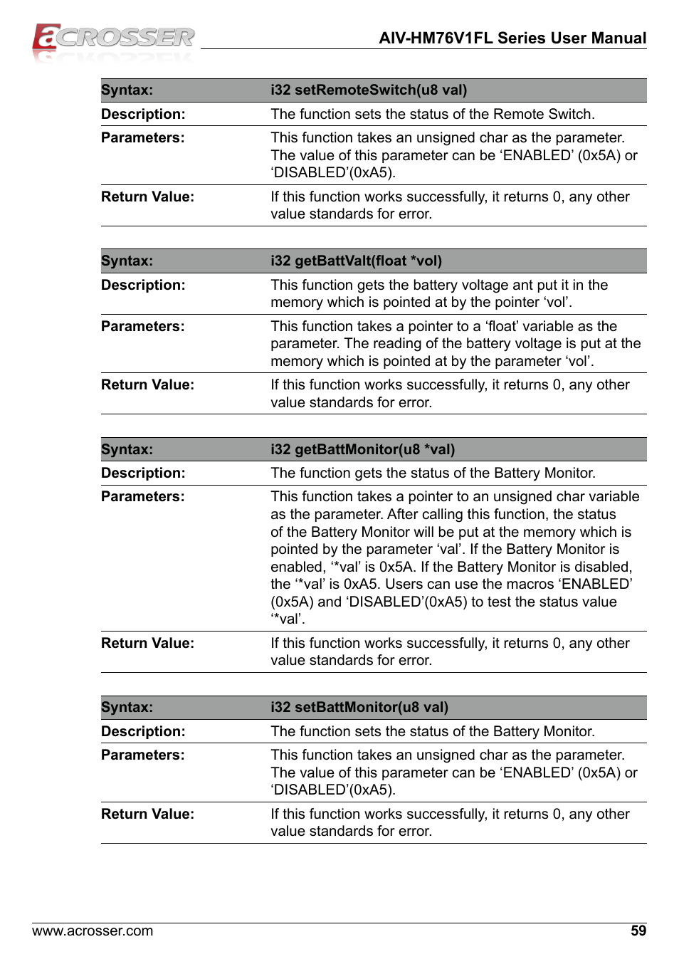 Acrosser AIV-HM76V1FL User Manual | Page 59 / 71