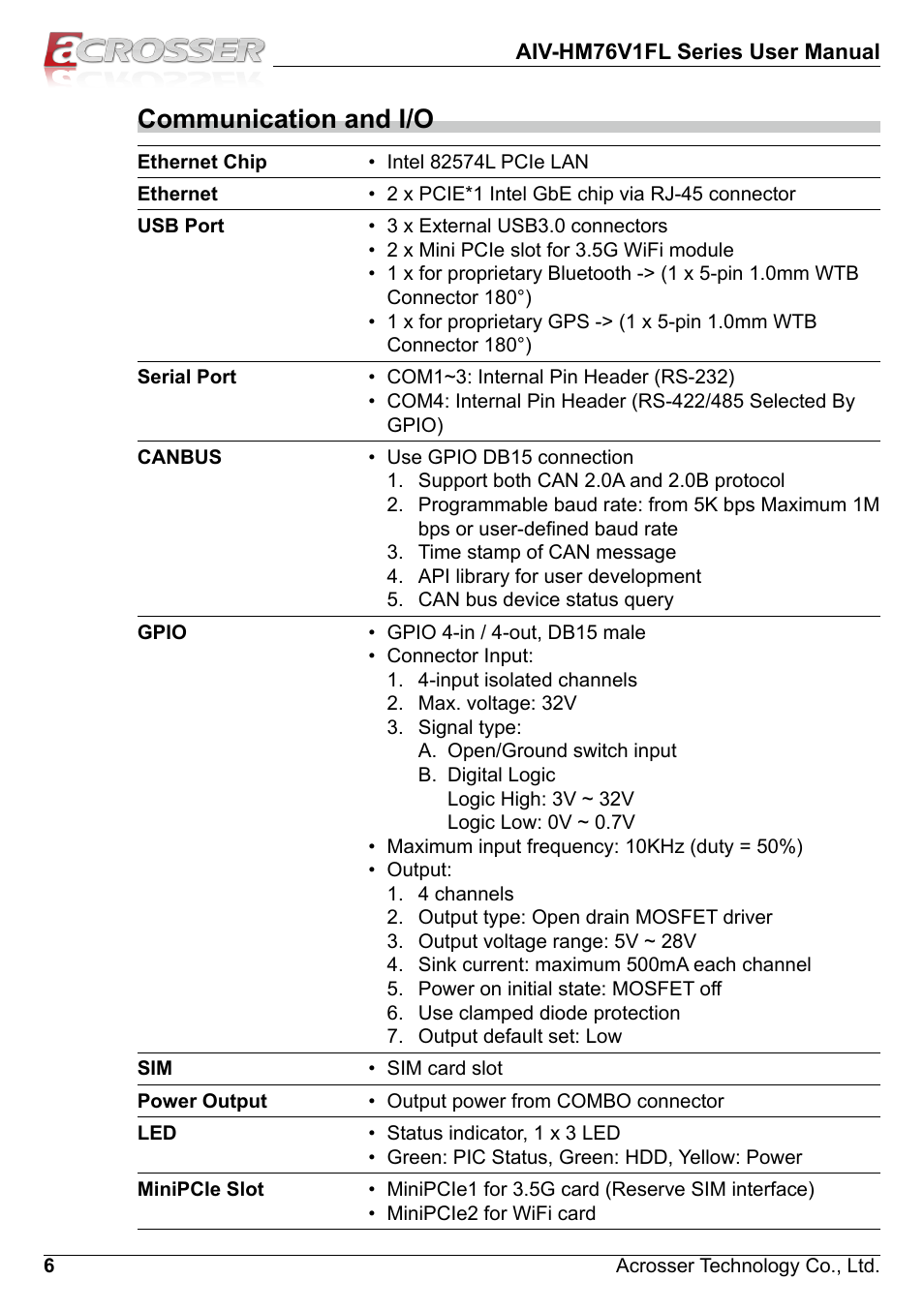 Communication and i/o | Acrosser AIV-HM76V1FL User Manual | Page 6 / 71