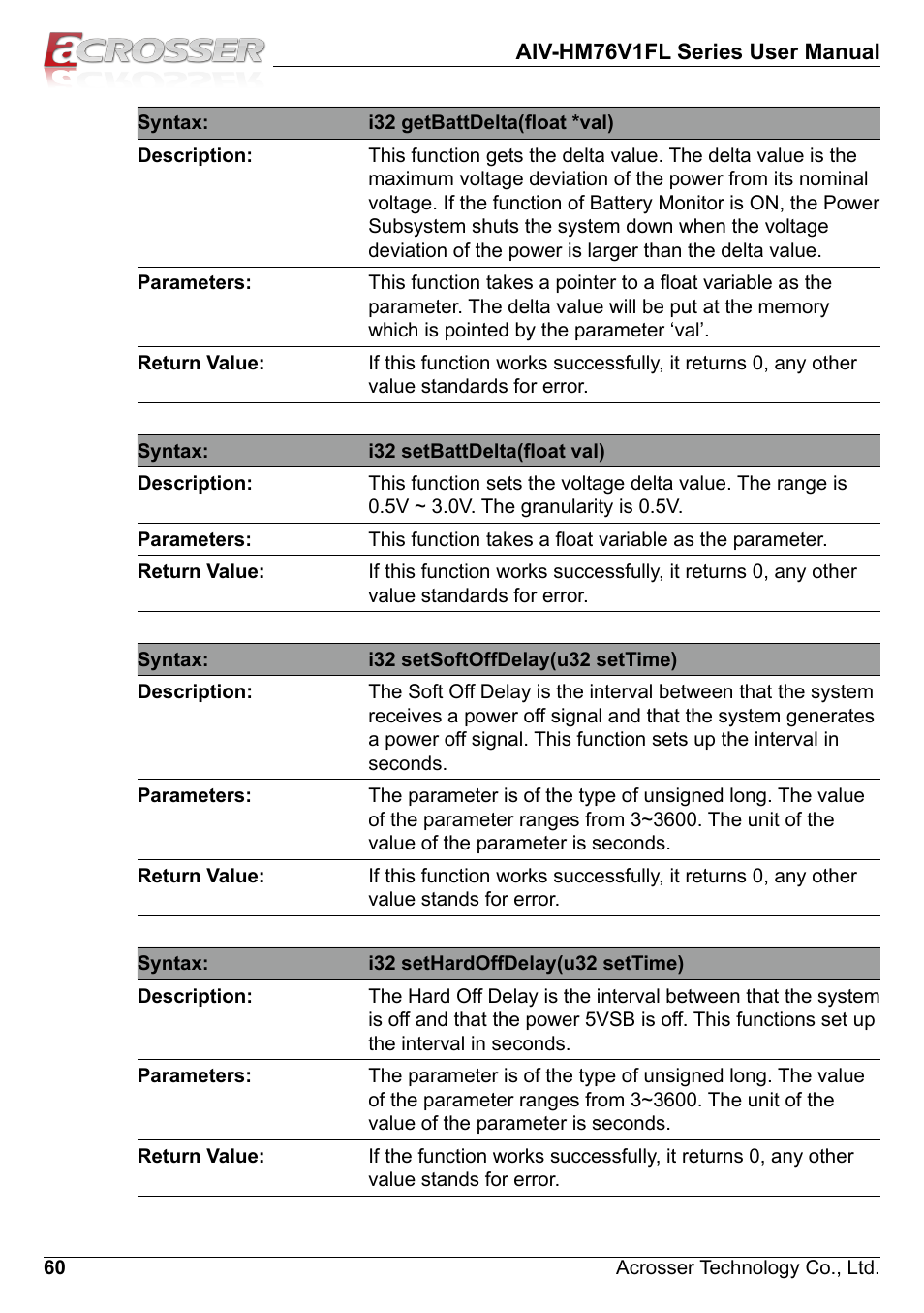 Acrosser AIV-HM76V1FL User Manual | Page 60 / 71