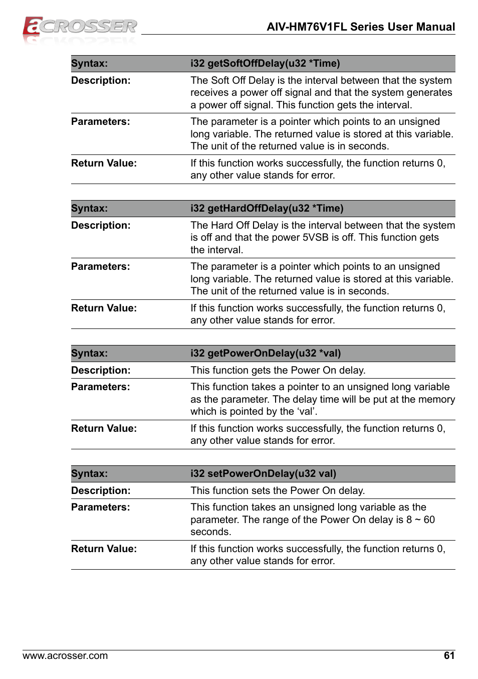 Acrosser AIV-HM76V1FL User Manual | Page 61 / 71