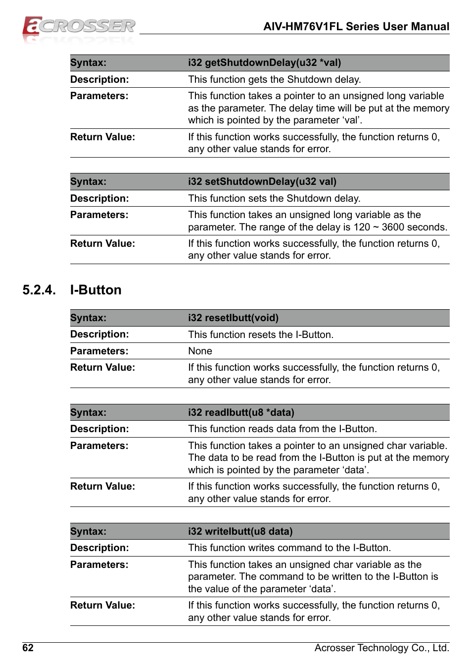 I-button | Acrosser AIV-HM76V1FL User Manual | Page 62 / 71