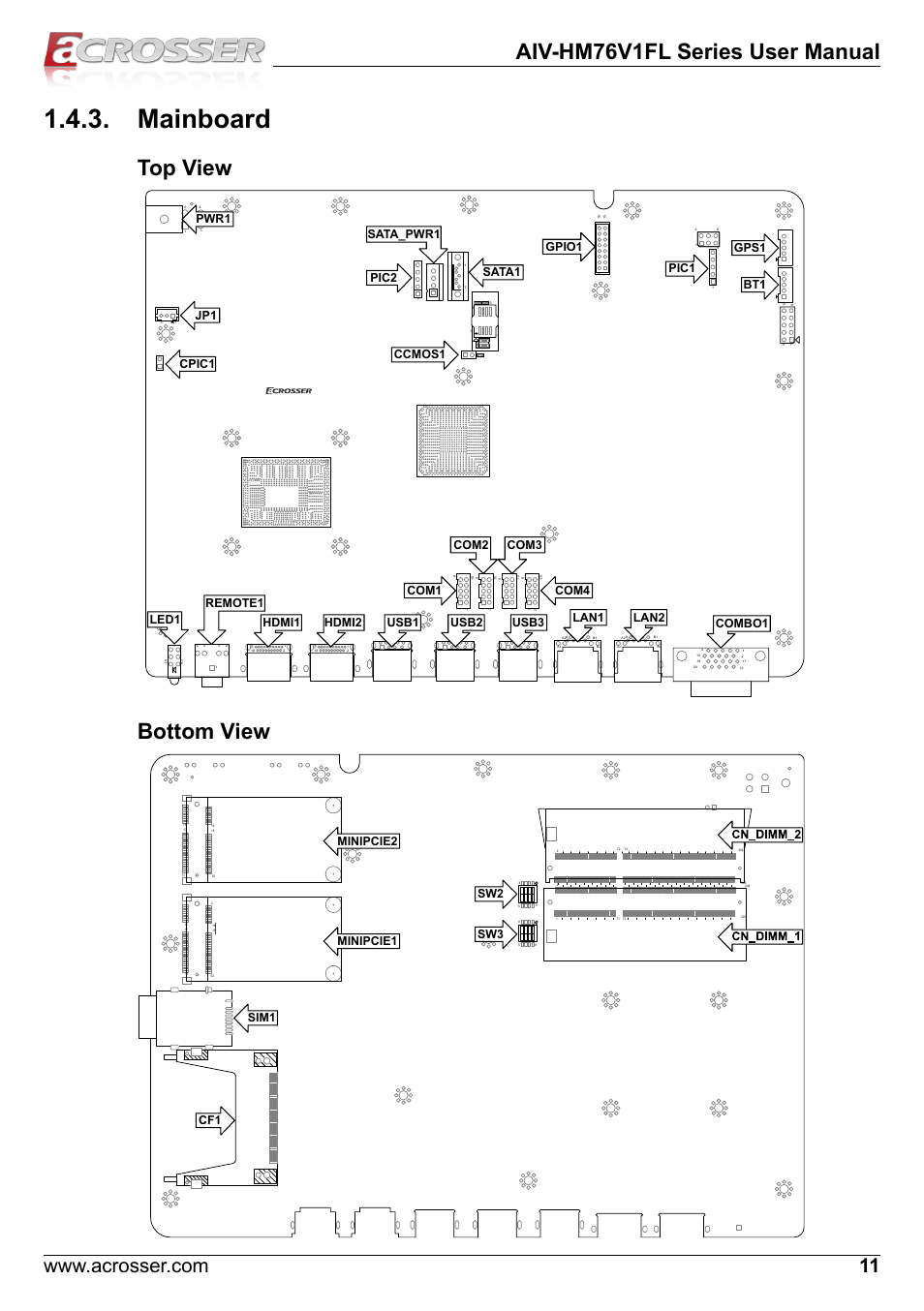 Mainboard, Aiv-hm76v1fl series user manual, Top view | Bottom view | Acrosser AIV-HM76V1FL User Manual | Page 11 / 69