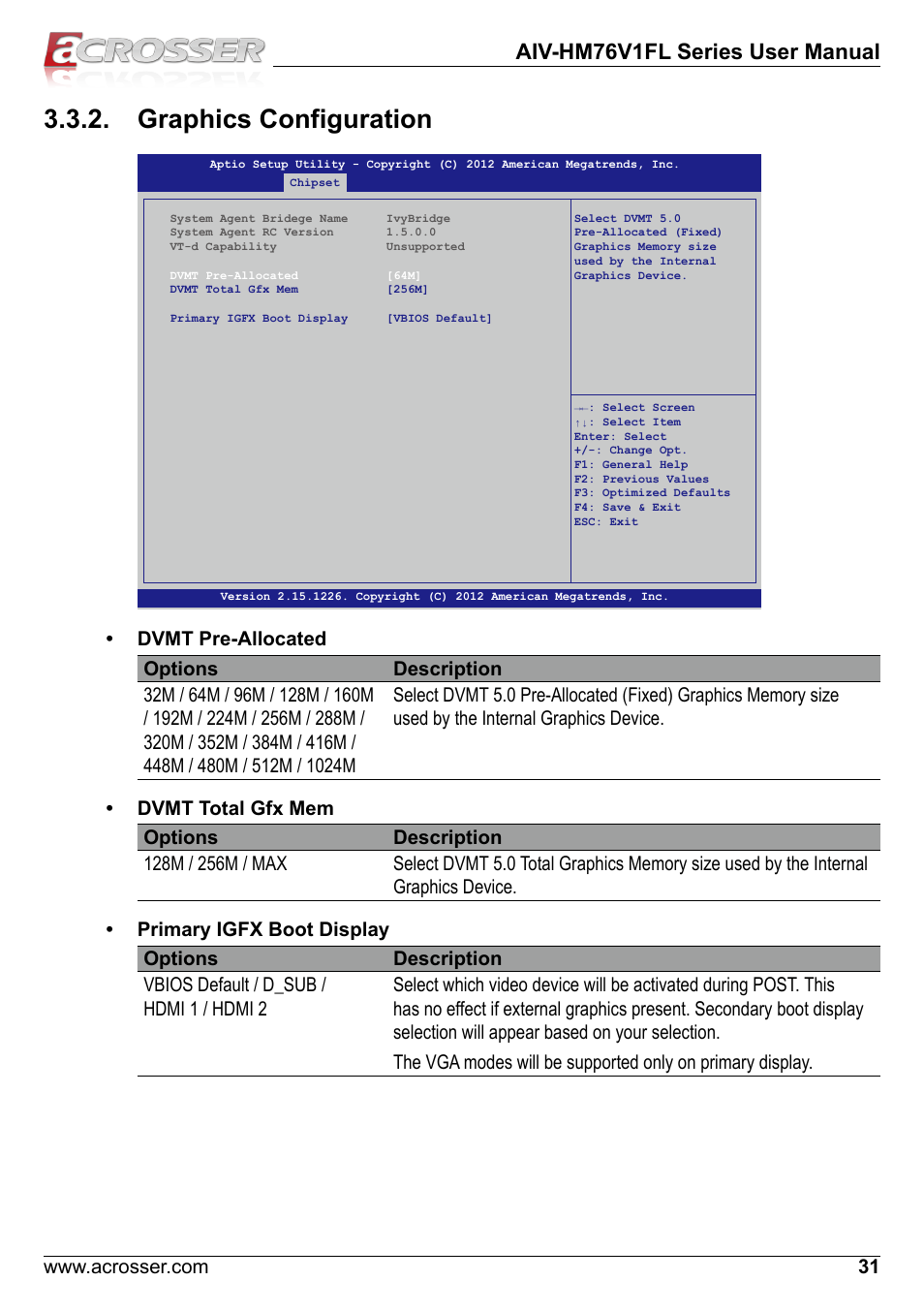 Graphics configuration, Aiv-hm76v1fl series user manual | Acrosser AIV-HM76V1FL User Manual | Page 31 / 69