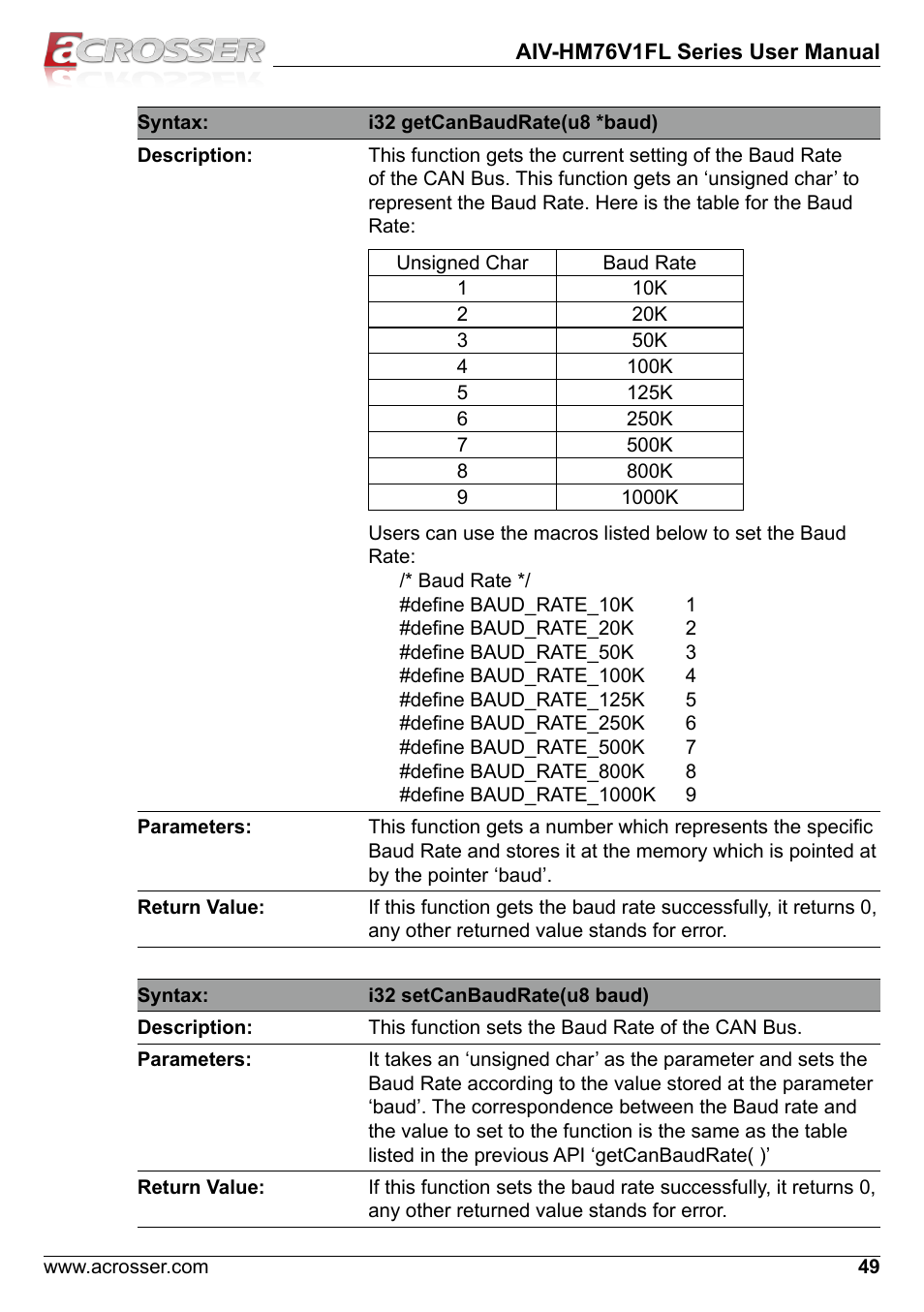 Acrosser AIV-HM76V1FL User Manual | Page 49 / 69