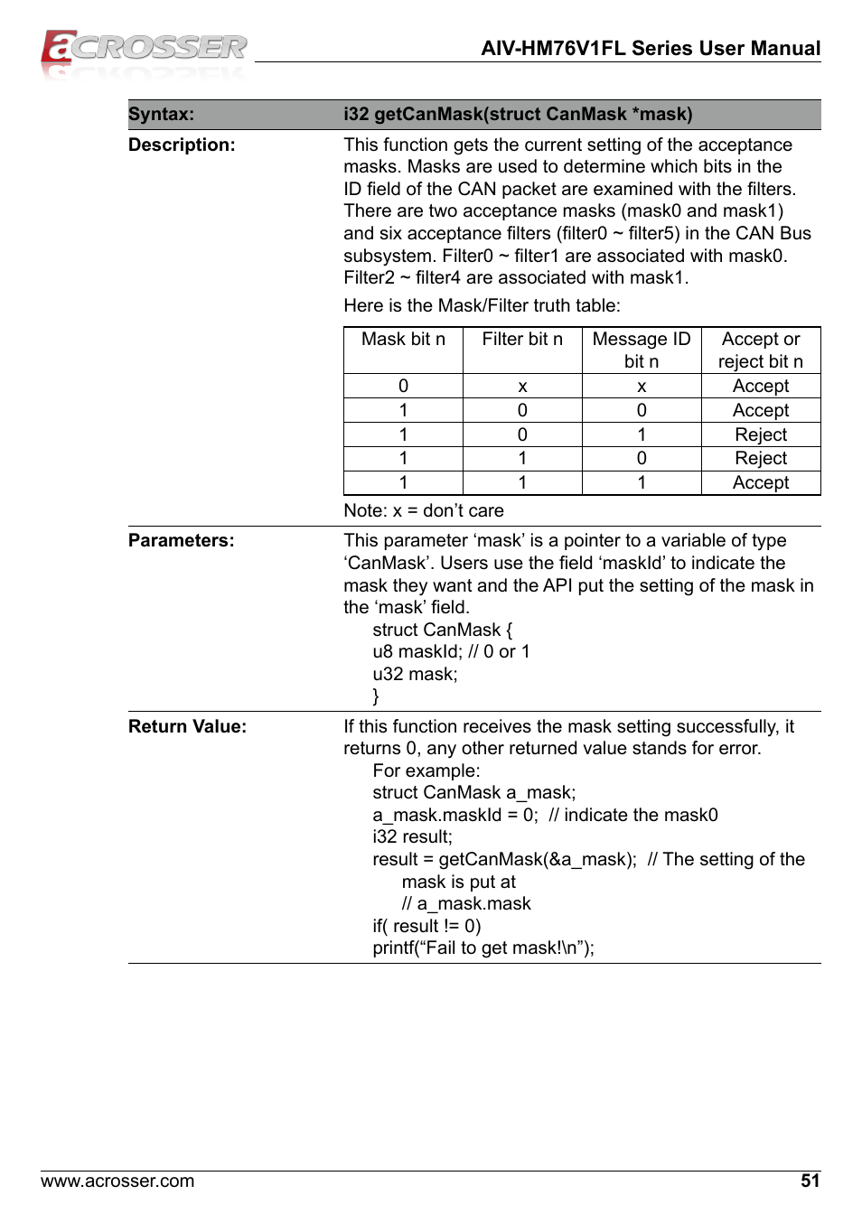 Acrosser AIV-HM76V1FL User Manual | Page 51 / 69