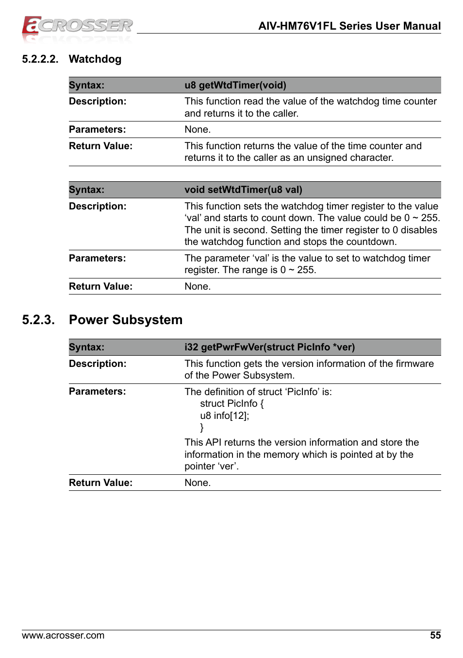 Watchdog, Power subsystem | Acrosser AIV-HM76V1FL User Manual | Page 55 / 69