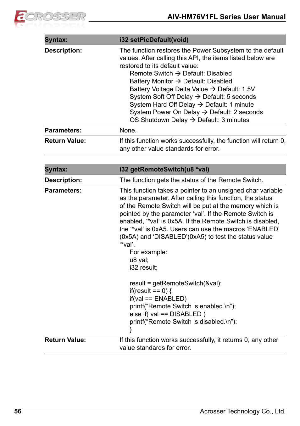 Acrosser AIV-HM76V1FL User Manual | Page 56 / 69