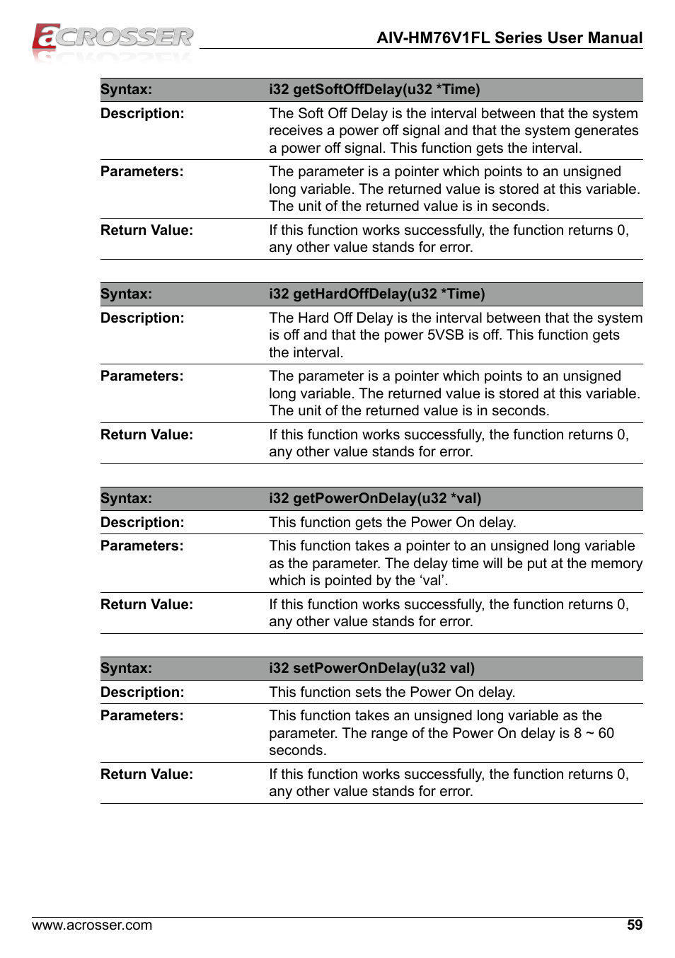 Acrosser AIV-HM76V1FL User Manual | Page 59 / 69