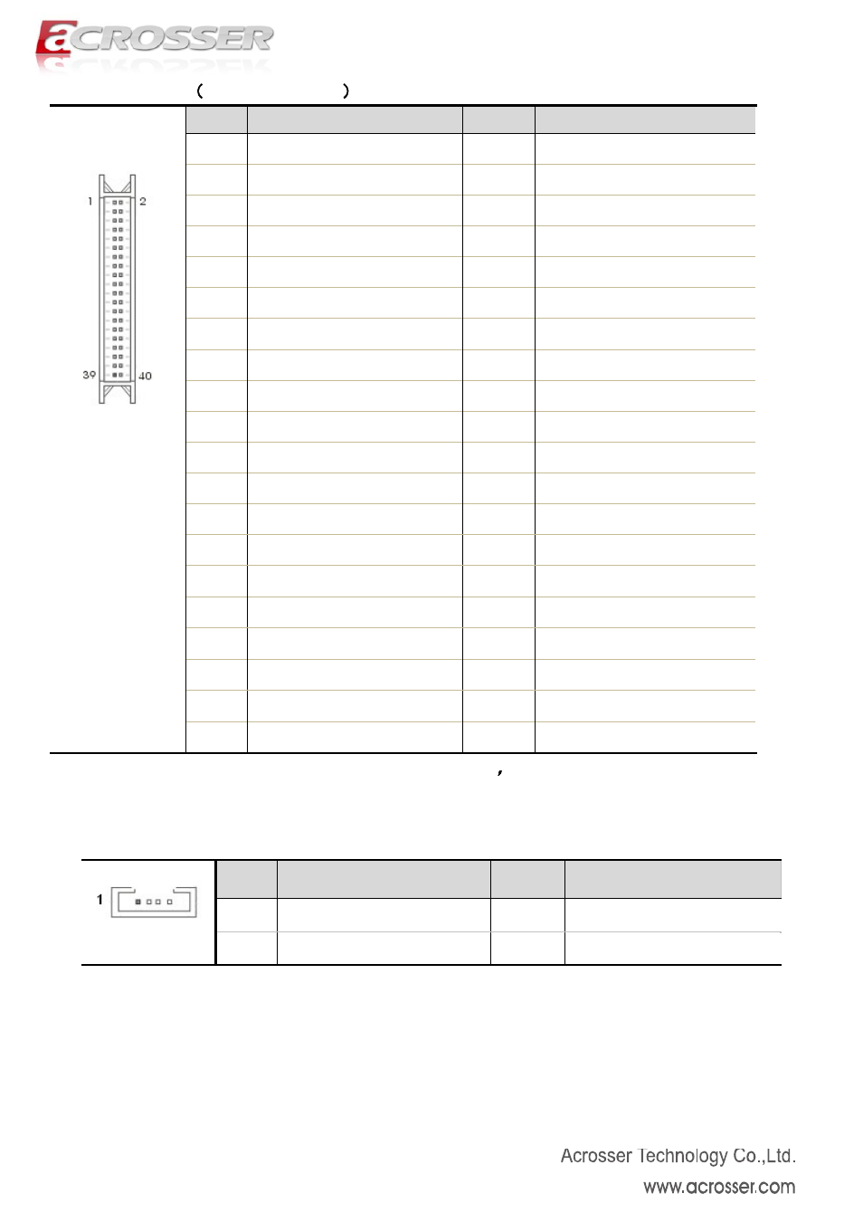 Acrosser AMB-N280S1 User Manual | Page 11 / 38