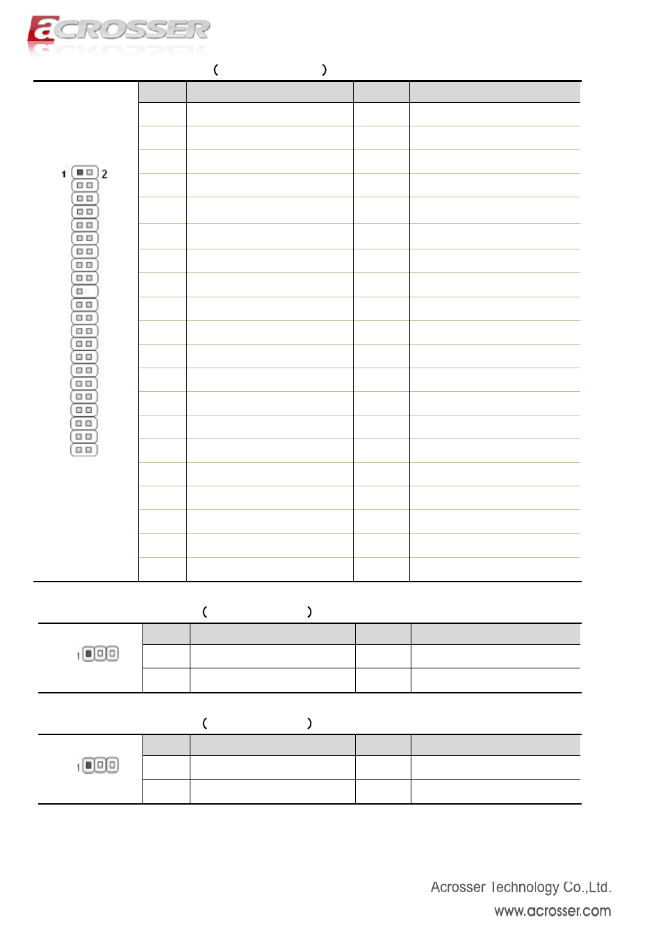 Acrosser AMB-N280S1 User Manual | Page 12 / 38