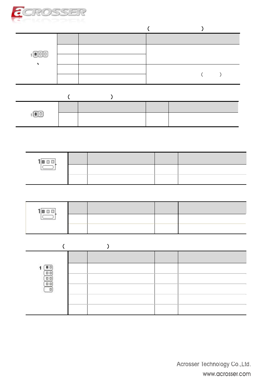 Acrosser AMB-N280S1 User Manual | Page 13 / 38