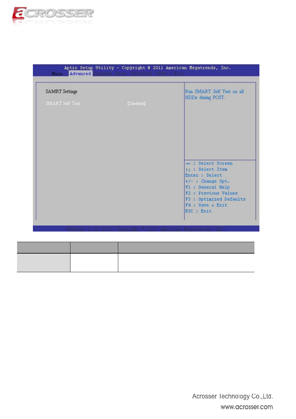 6 samrt configuration, Smart self test, Samrt configuration | Acrosser AMB-N280S1 User Manual | Page 24 / 38