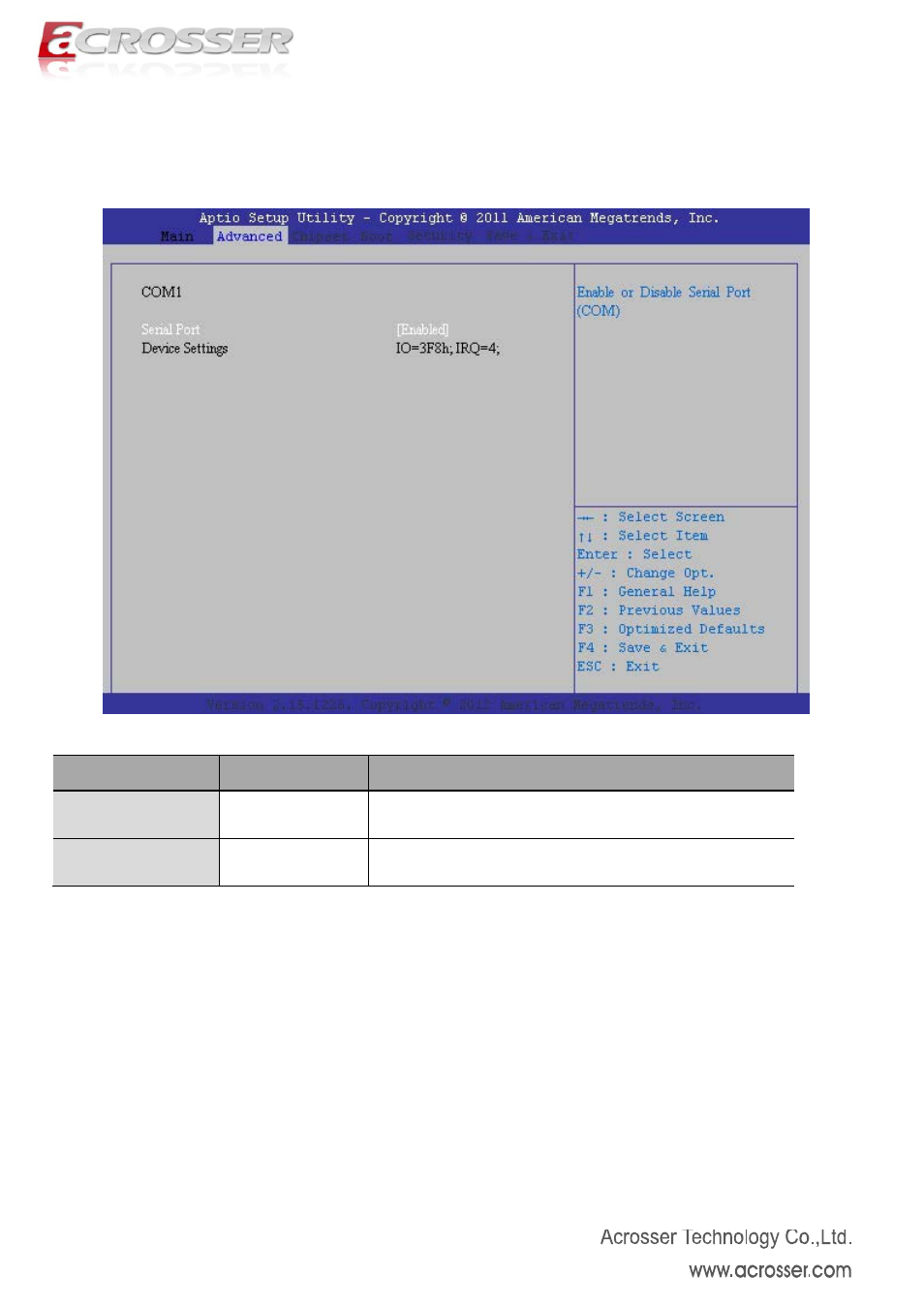 1 com port configuration, Serial port, Device settings | Acrosser AMB-N280S1 User Manual | Page 26 / 38