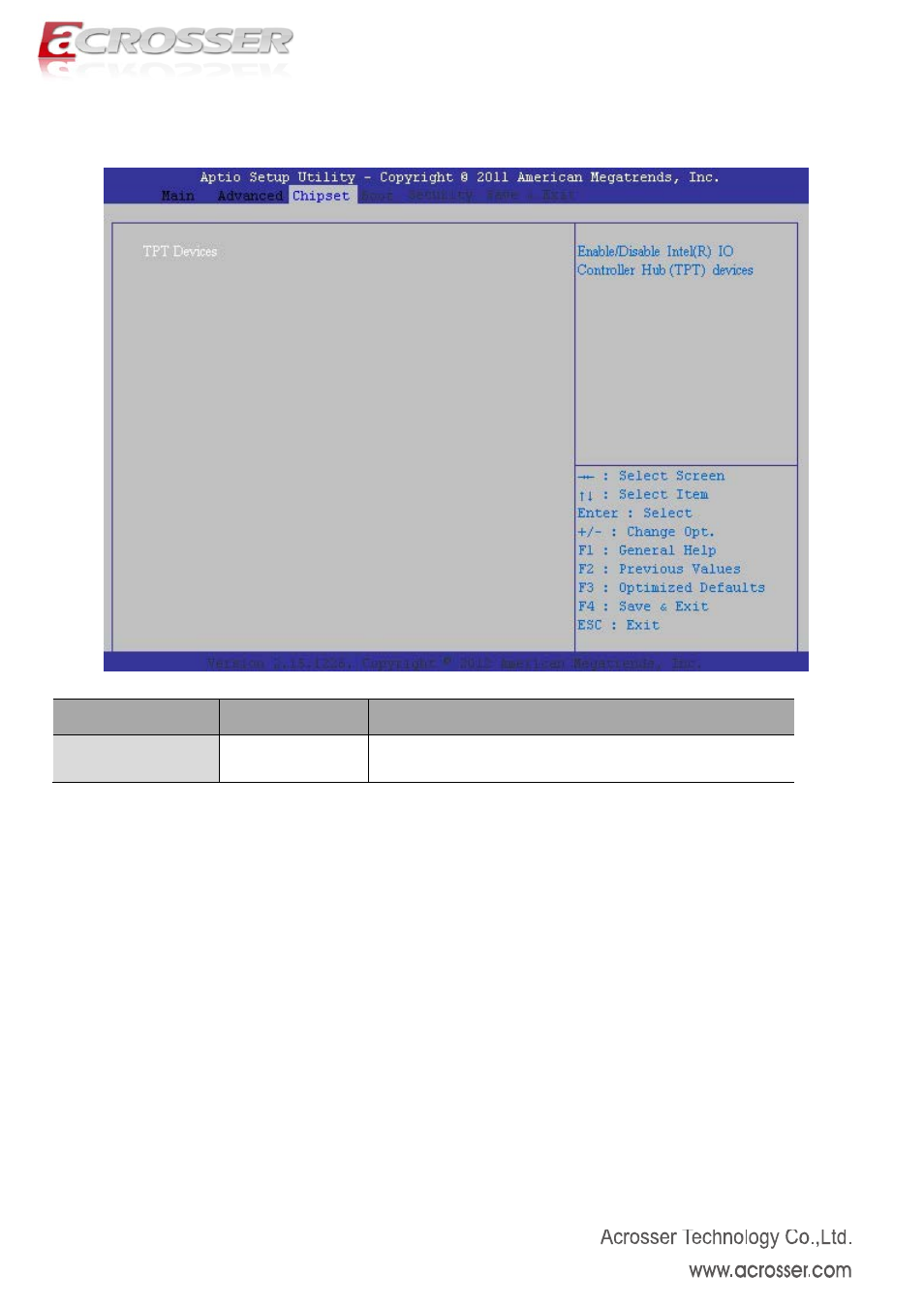 2 south bridge, Tpt devices | Acrosser AMB-N280S1 User Manual | Page 32 / 38