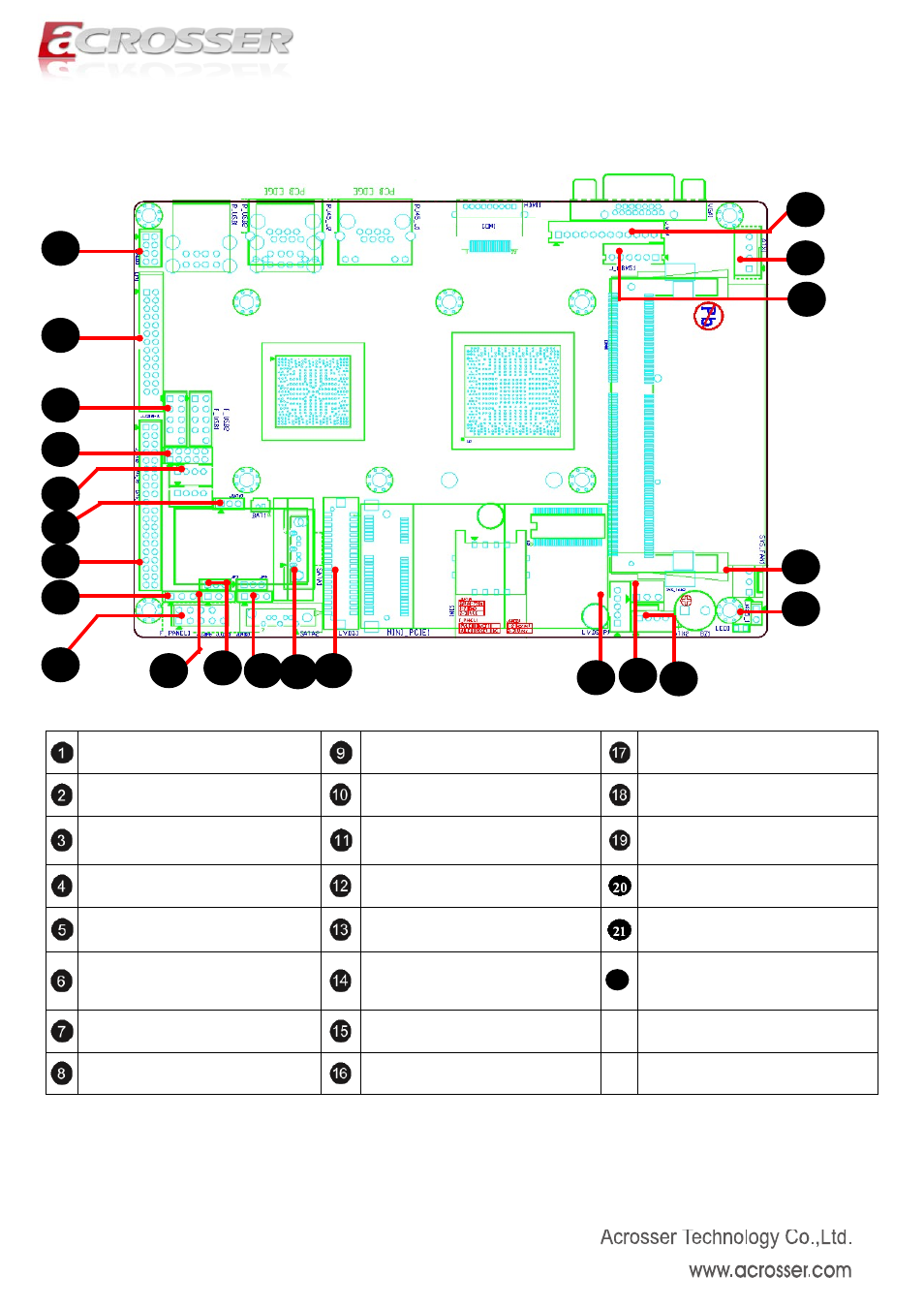 2 location & definition of jumpers and headers, Location & definition of jumpers and headers | Acrosser AMB-N280S1 User Manual | Page 8 / 38