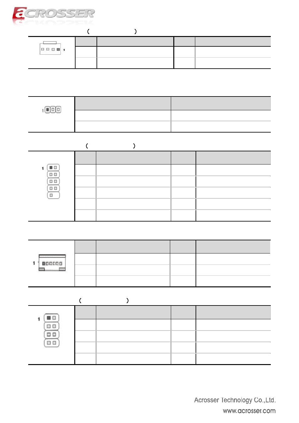 Acrosser AMB-N280S1 User Manual | Page 9 / 38