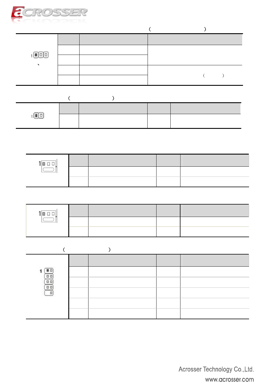 Acrosser AMB-N280S1 User Manual | Page 13 / 38