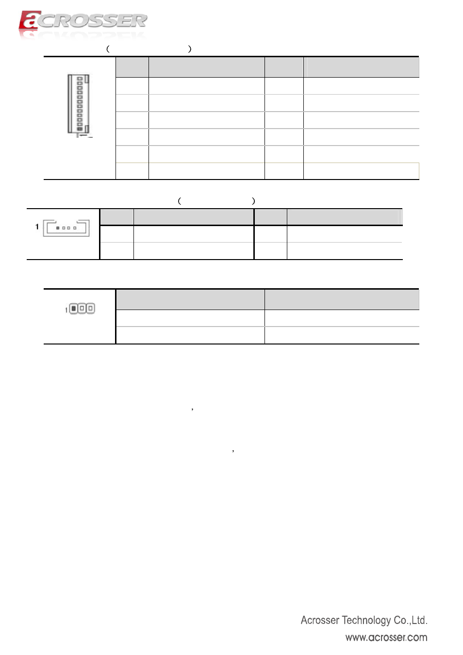 Acrosser AMB-N280S1 User Manual | Page 14 / 38