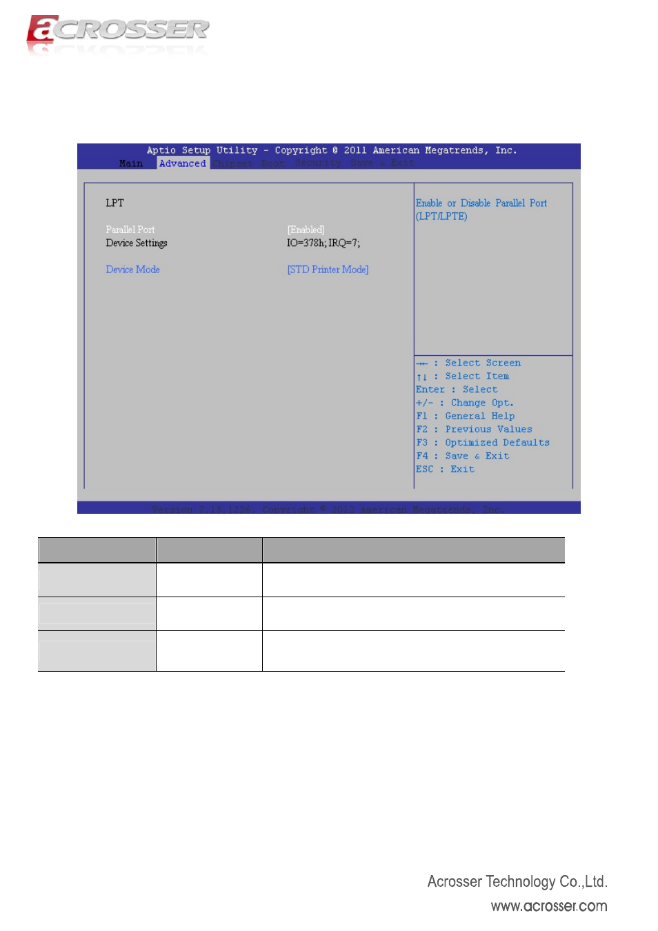 2 lpt port configuration, Parallel port, Device settings | Device mode | Acrosser AMB-N280S1 User Manual | Page 27 / 38