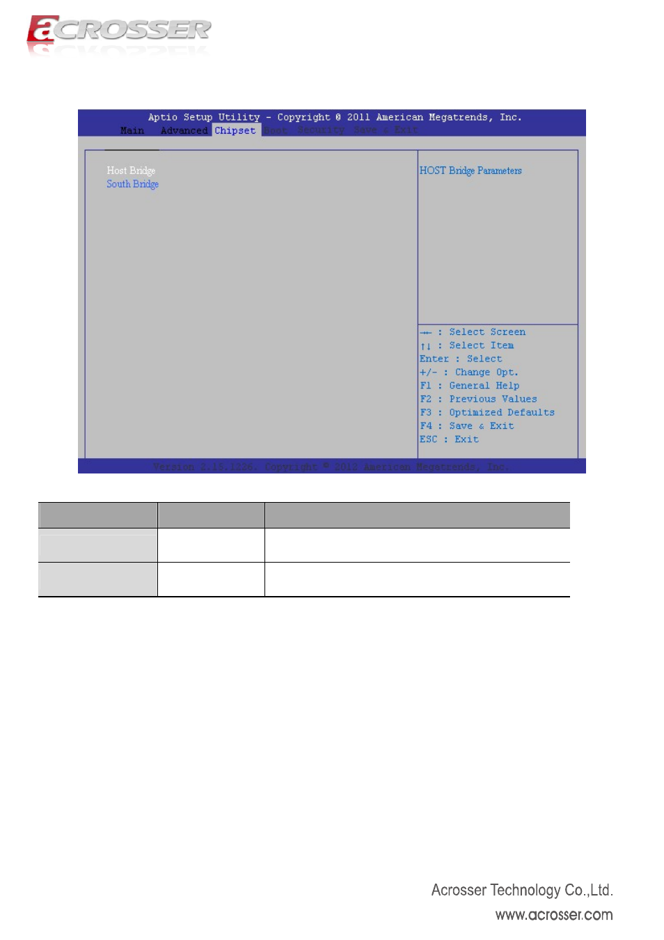 Chipset setup, Host bridge, South bridge | Acrosser AMB-N280S1 User Manual | Page 29 / 38