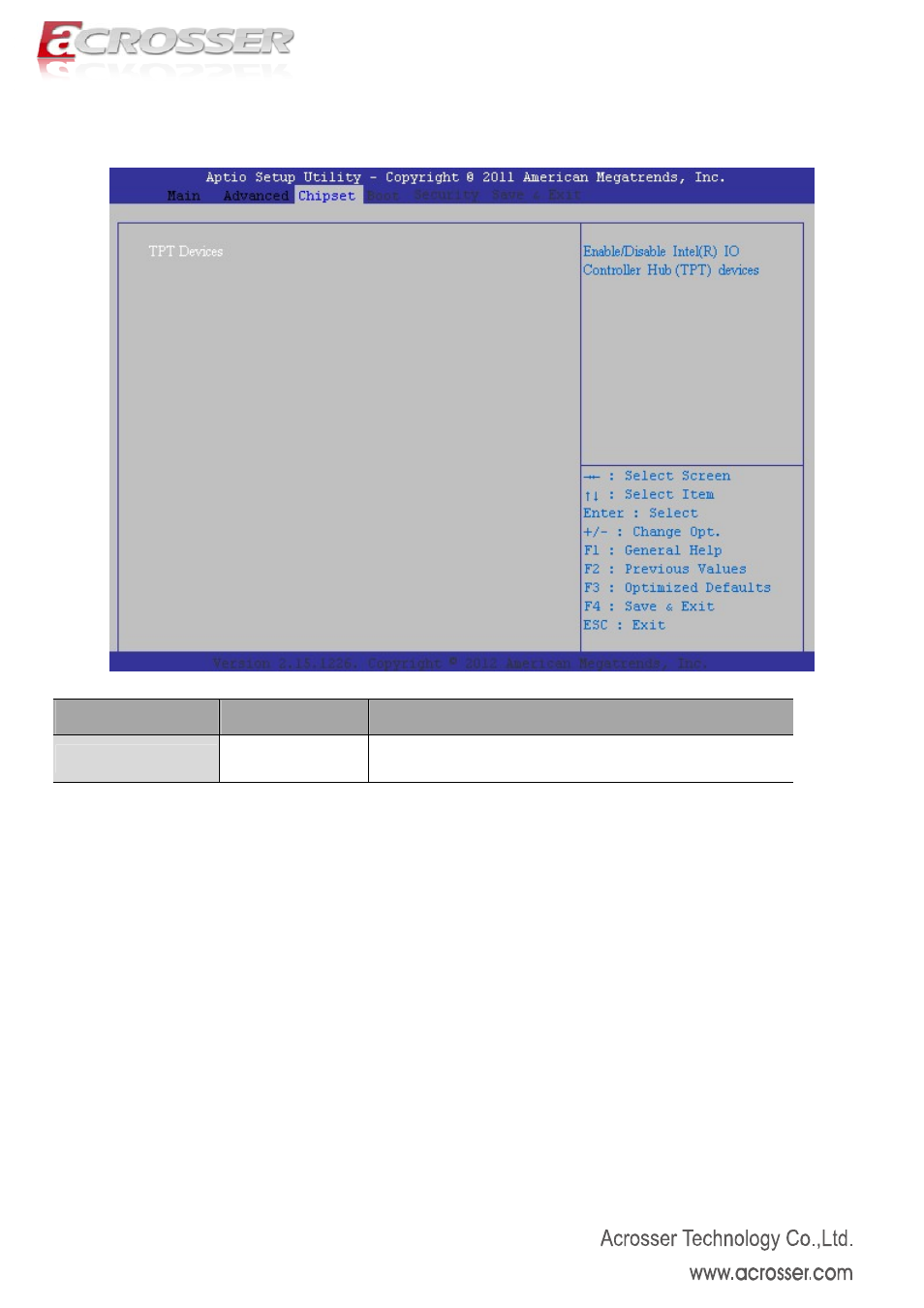 2 south bridge, Tpt devices | Acrosser AMB-N280S1 User Manual | Page 32 / 38