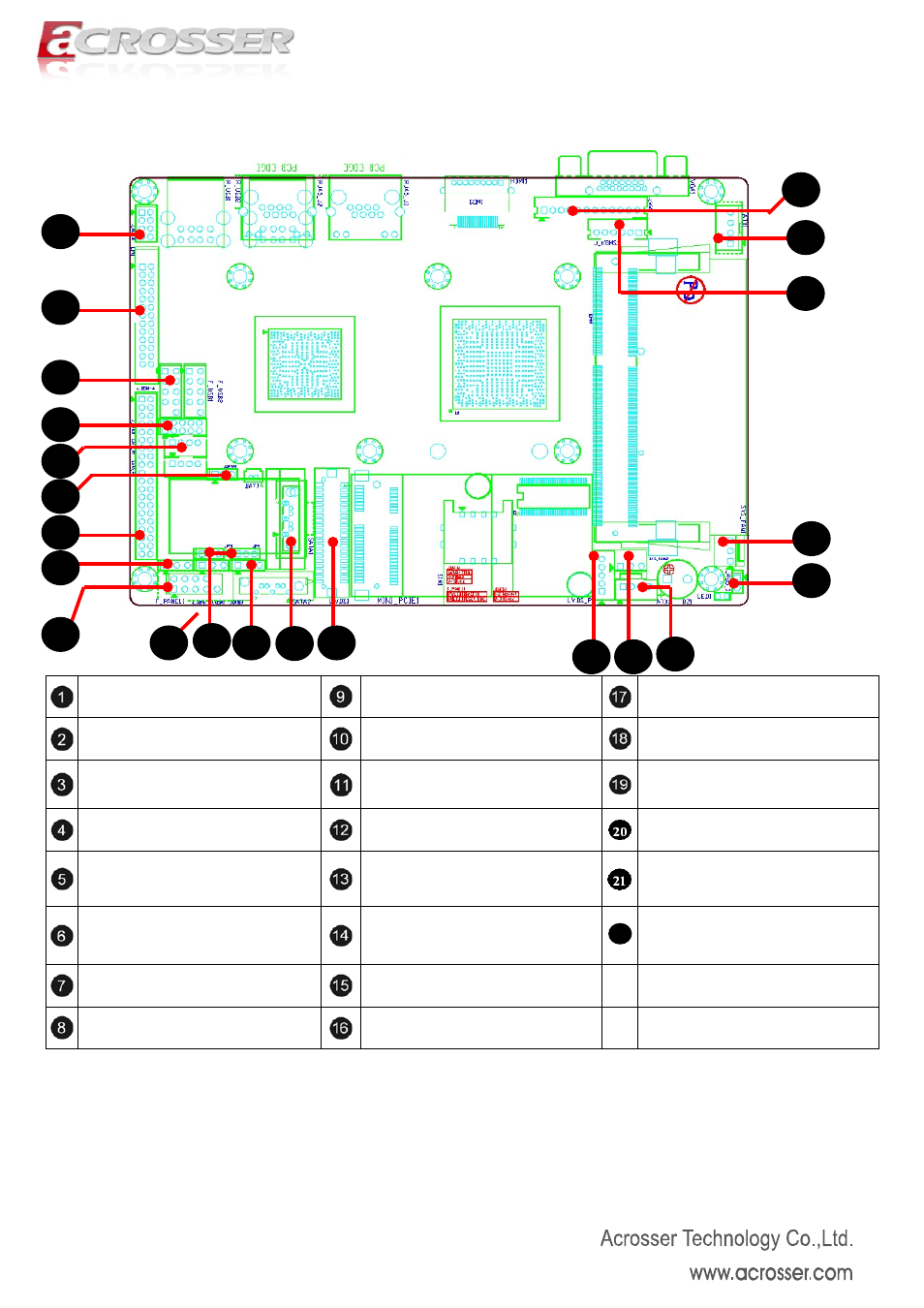 2 location & definition of jumpers and headers, Location & definition of jumpers and headers | Acrosser AMB-N280S1 User Manual | Page 8 / 38