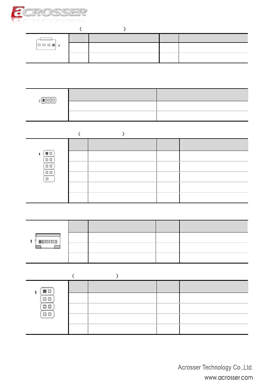 Acrosser AMB-N280S1 User Manual | Page 9 / 38