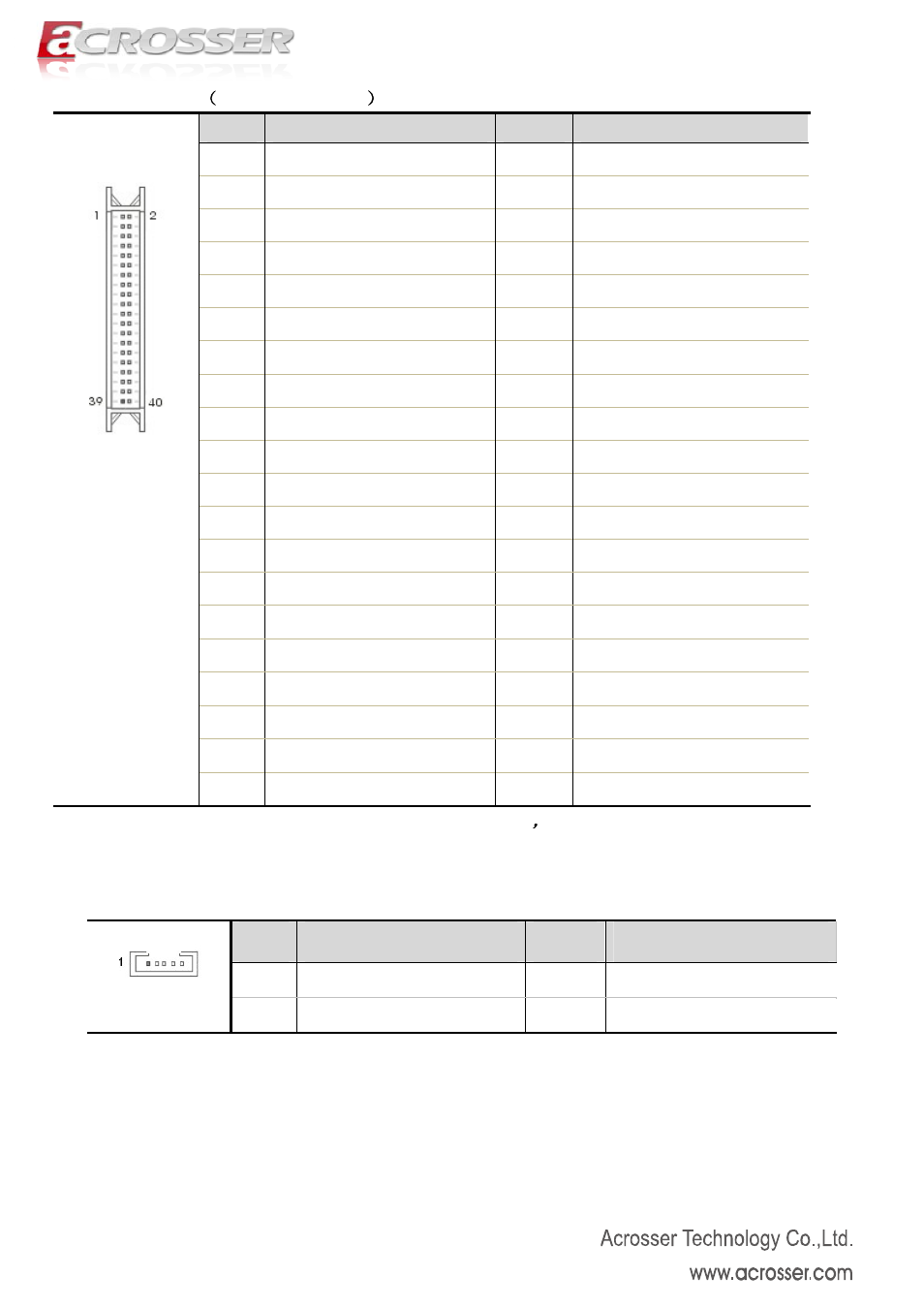 Acrosser AMB-N280S1 User Manual | Page 11 / 38