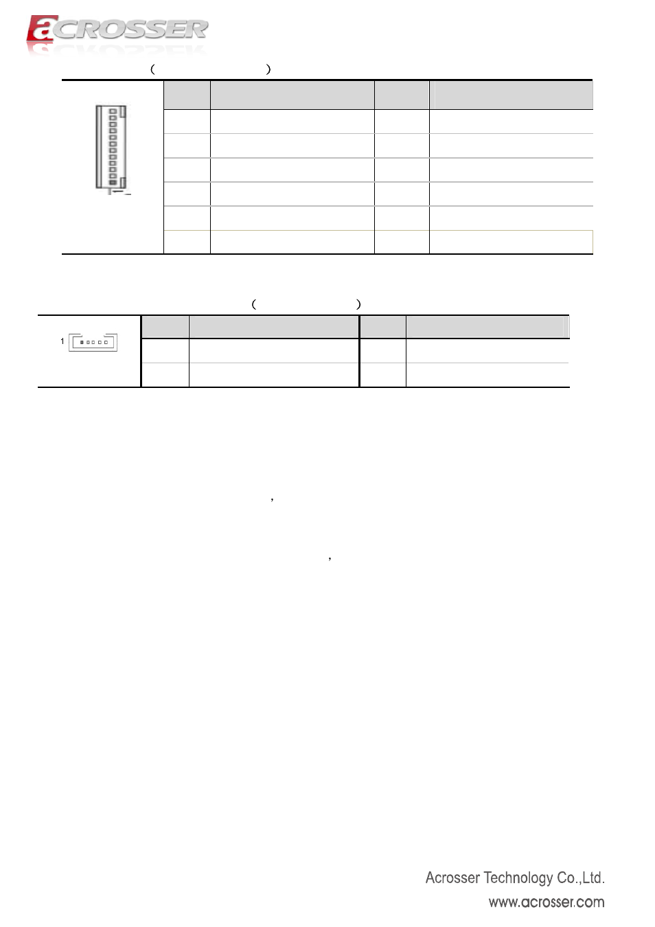 Acrosser AMB-N280S1 User Manual | Page 14 / 38