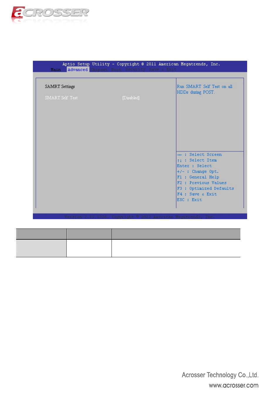 6 samrt configuration, Smart self test, Samrt configuration | Acrosser AMB-N280S1 User Manual | Page 24 / 38