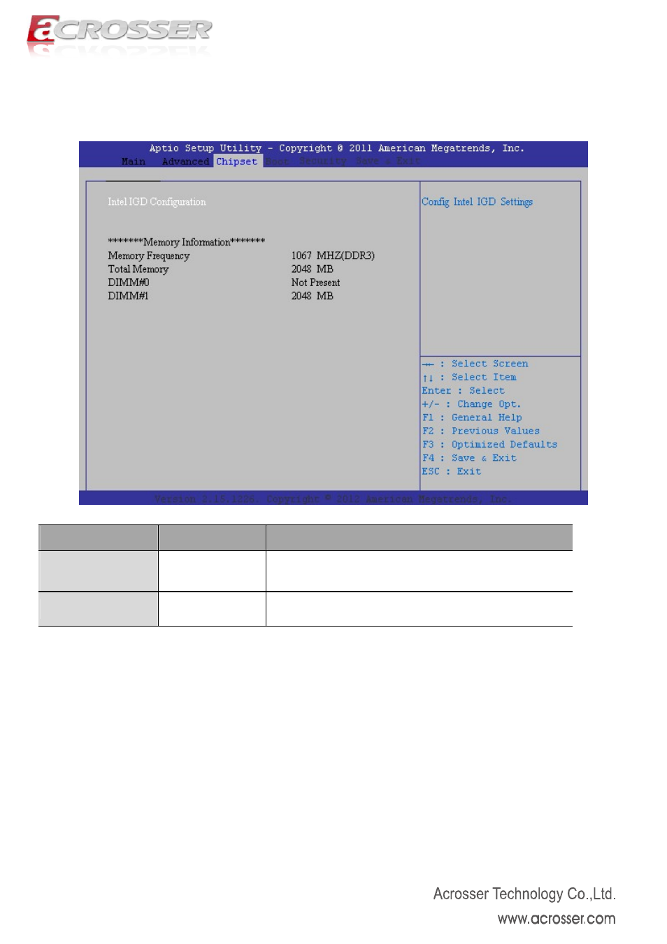 1 host bridge, Intel igd configuration, Memory information | Acrosser AMB-N280S1 User Manual | Page 30 / 38