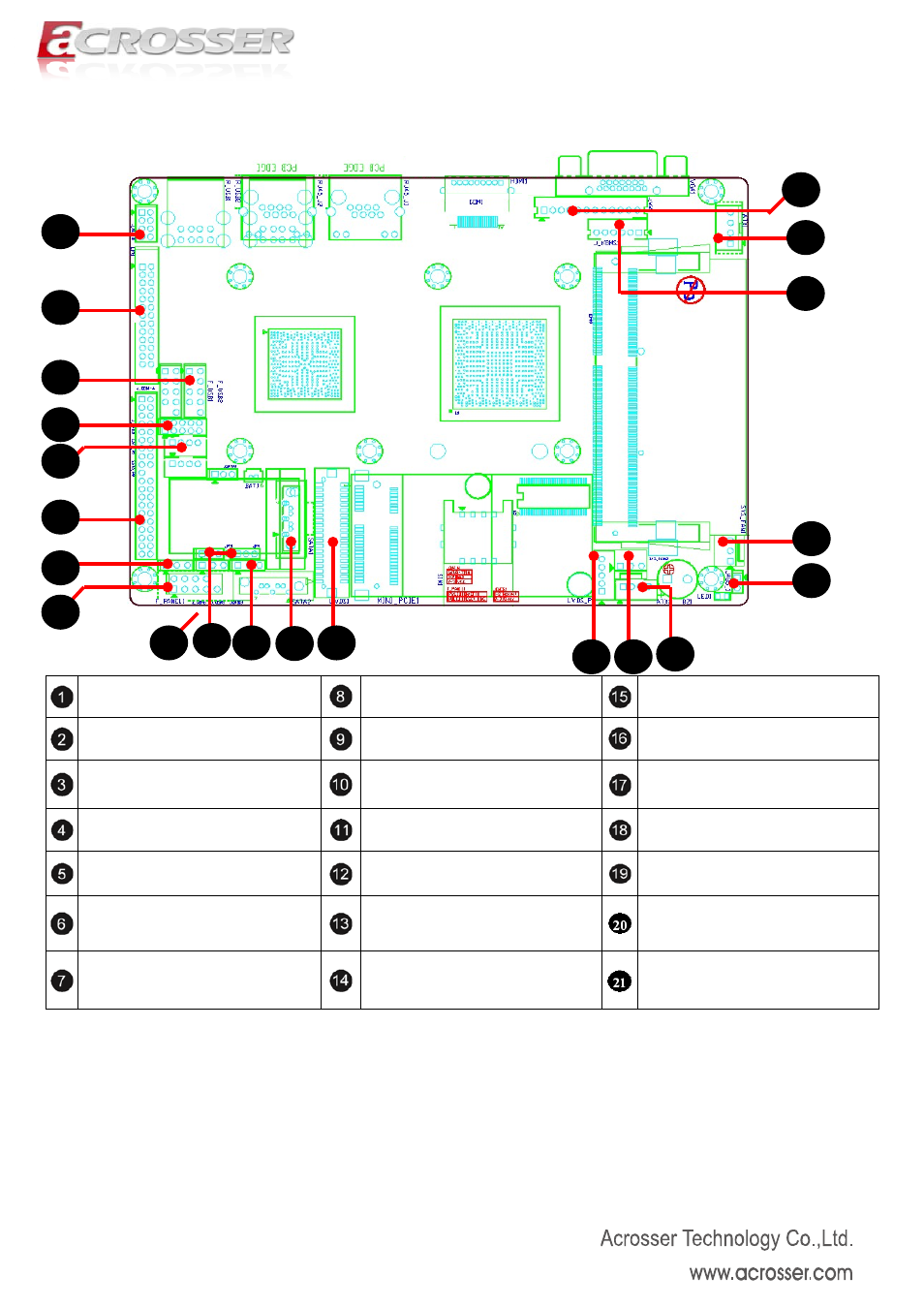 2 location & definition of jumpers and headers, Location & definition of jumpers and headers | Acrosser AMB-N280S1 User Manual | Page 8 / 38