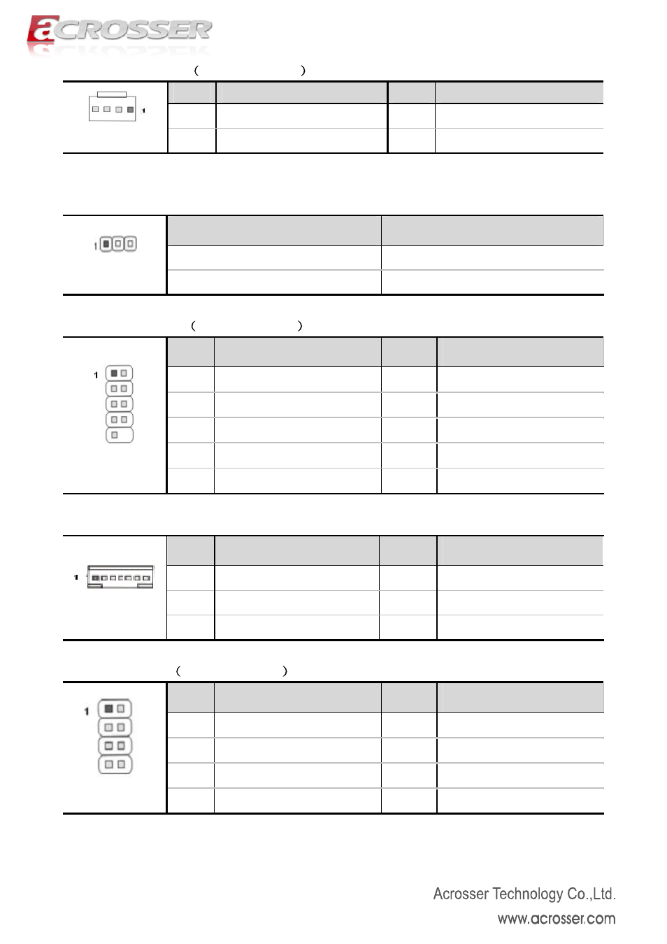 Acrosser AMB-N280S1 User Manual | Page 9 / 38