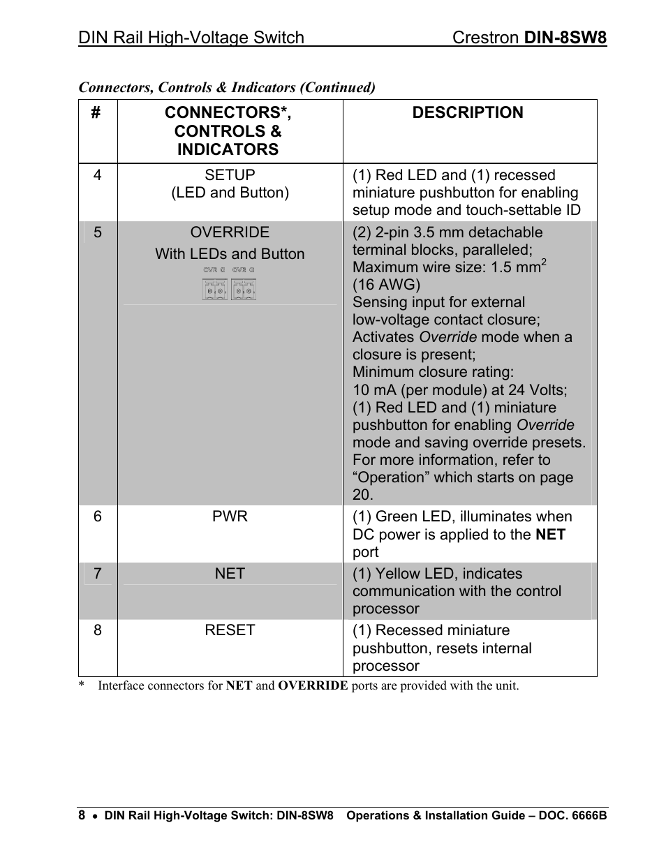 Crestron electronic GreenLight DIN-8SW8 User Manual | Page 12 / 32