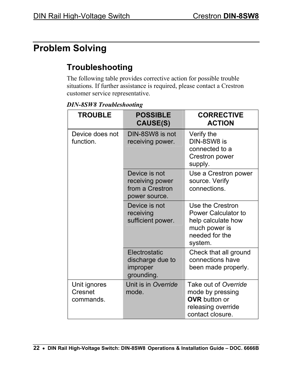 Problem solving, Troubleshooting | Crestron electronic GreenLight DIN-8SW8 User Manual | Page 26 / 32